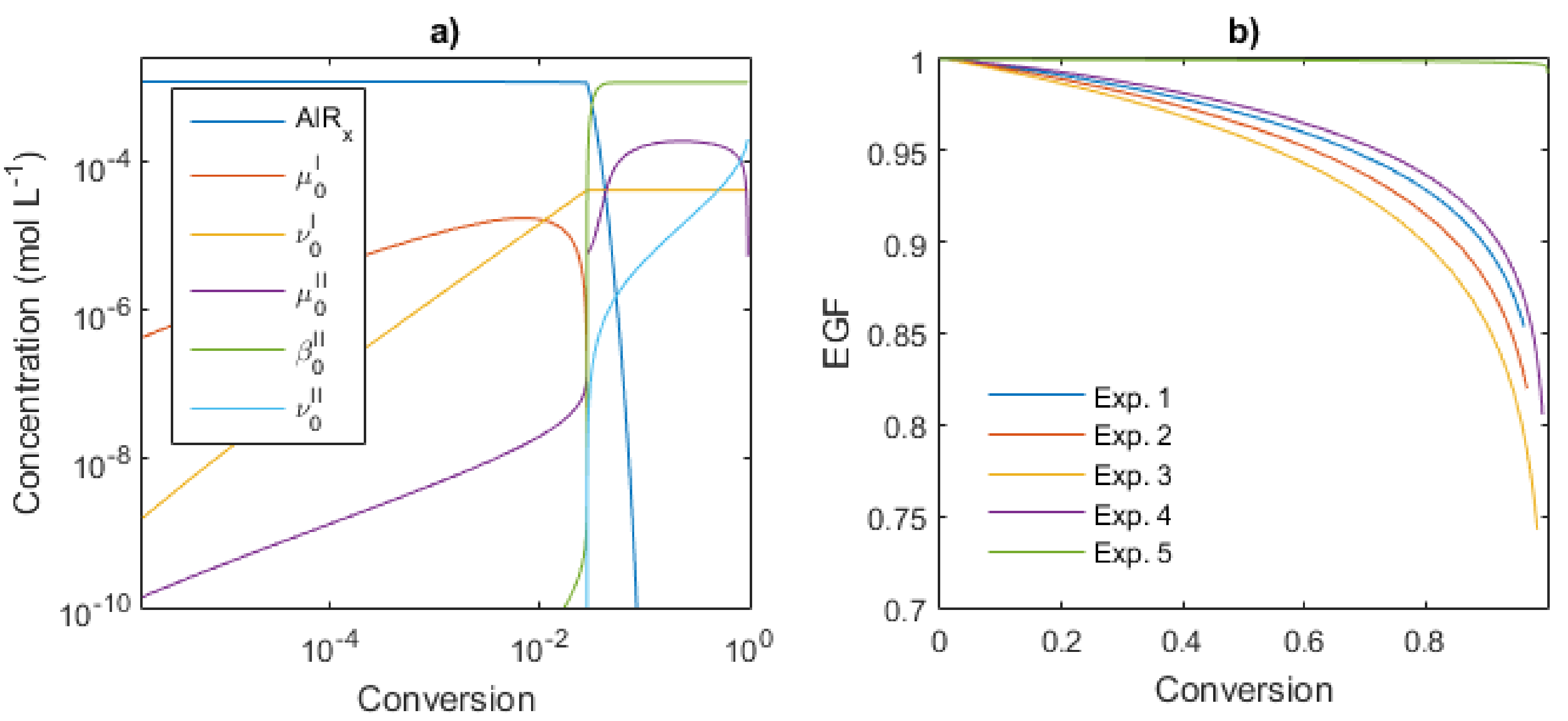 Polymers 14 02352 g013