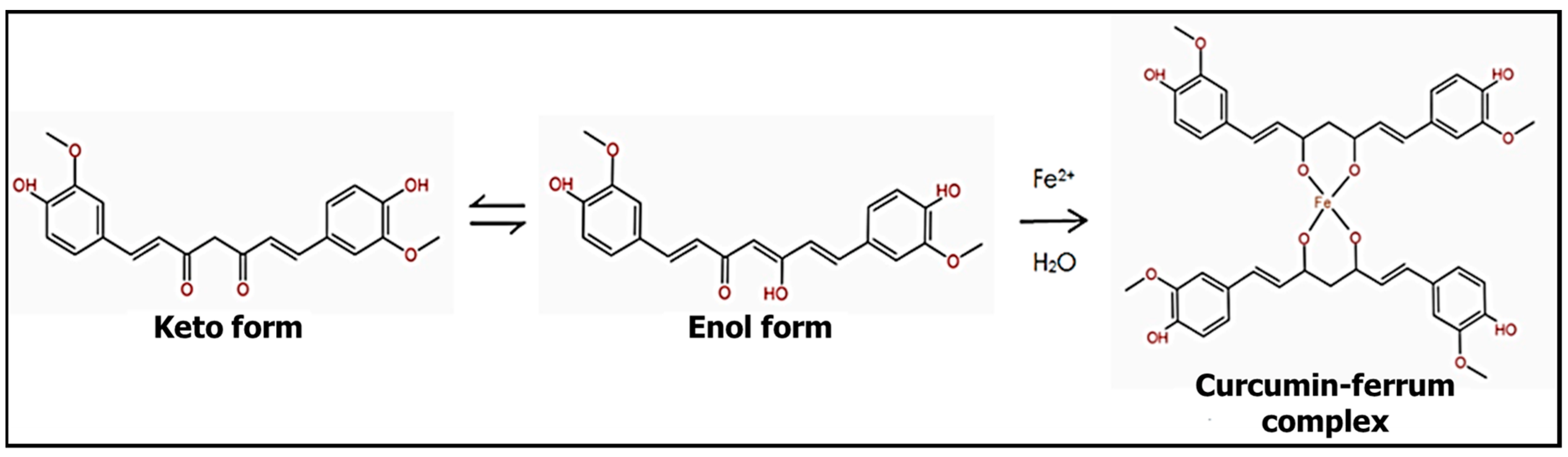 Polymers 14 02353 g003