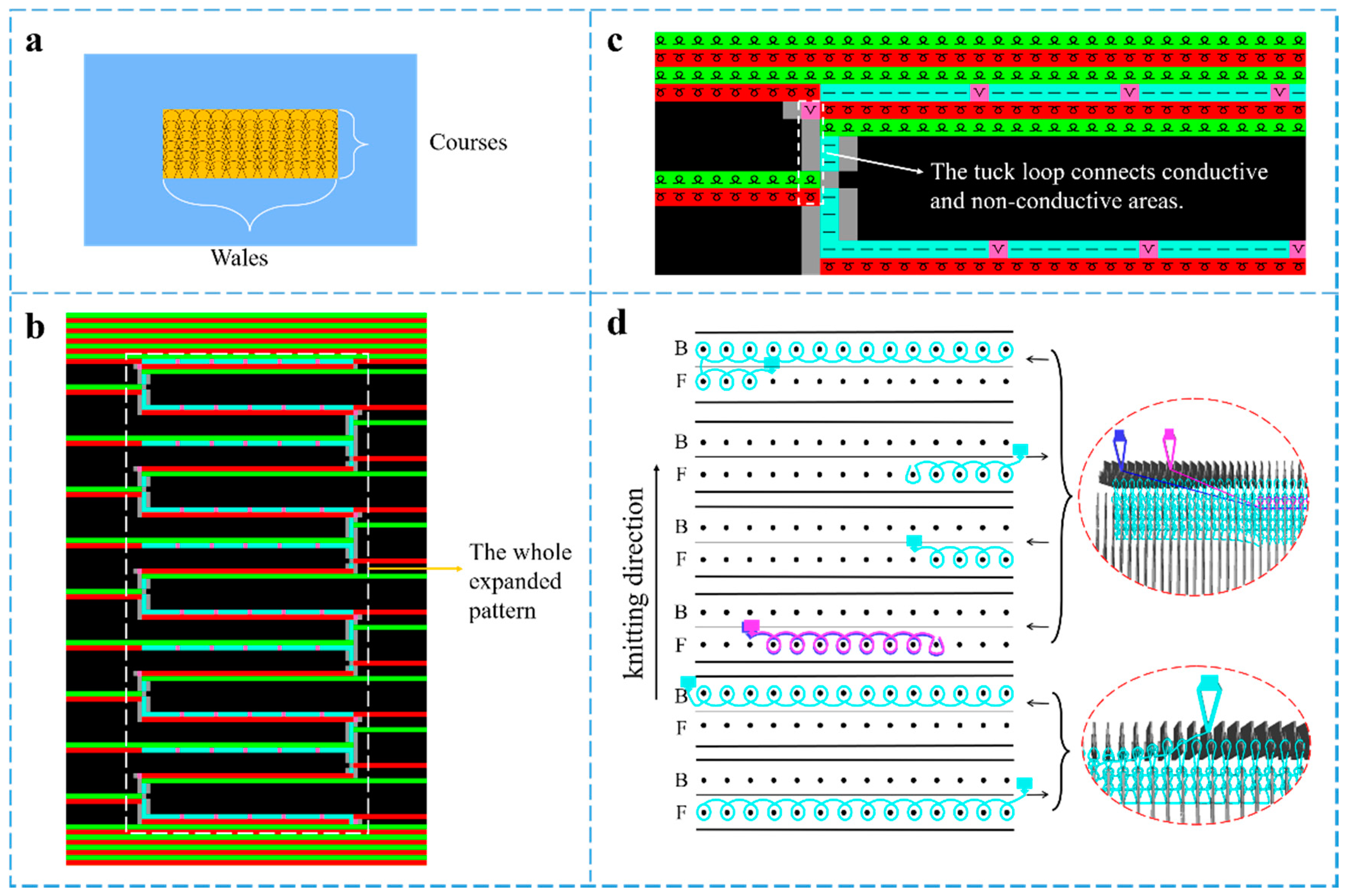 Polymers 14 02354 g001