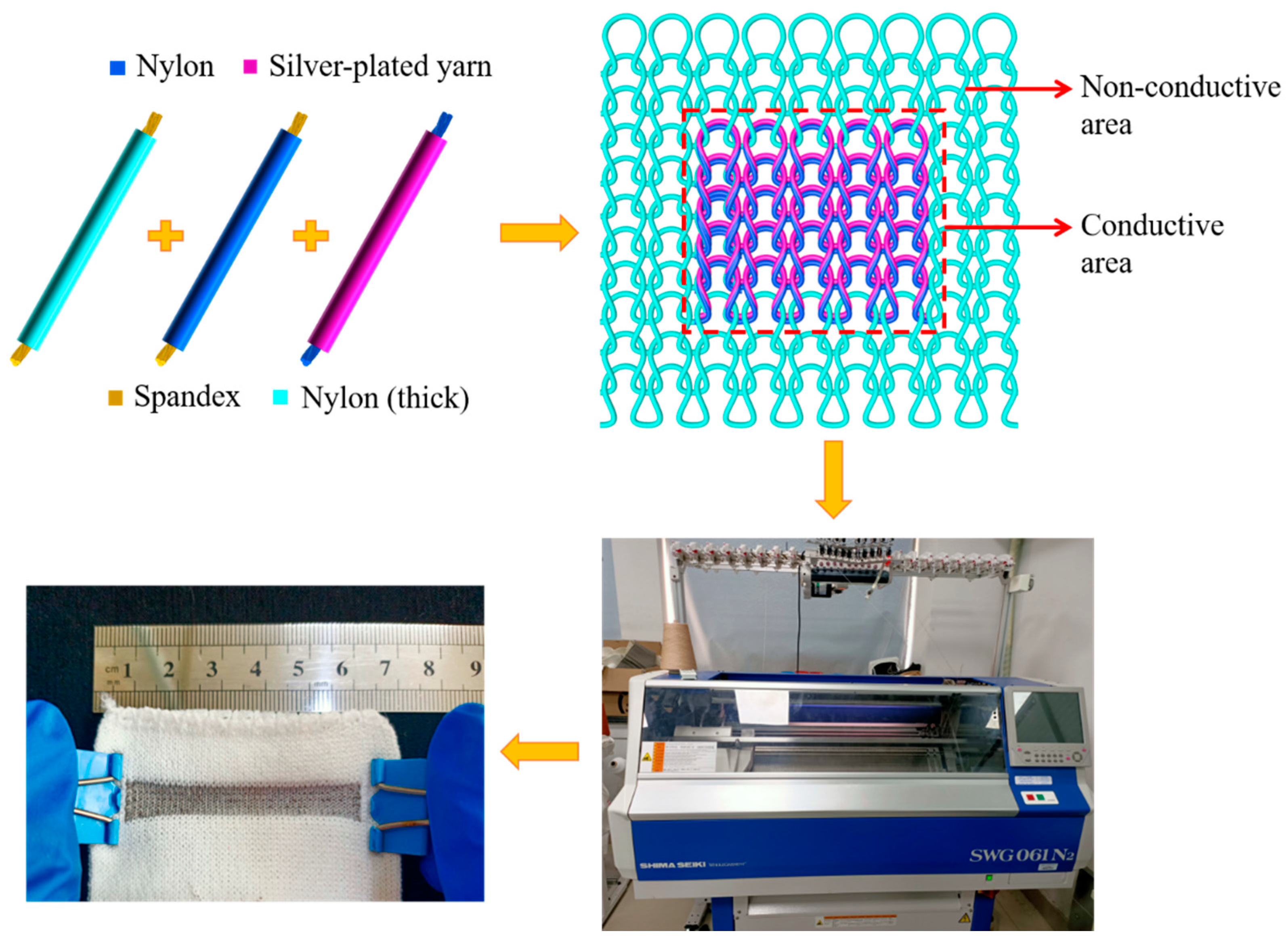 Polymers 14 02354 g002
