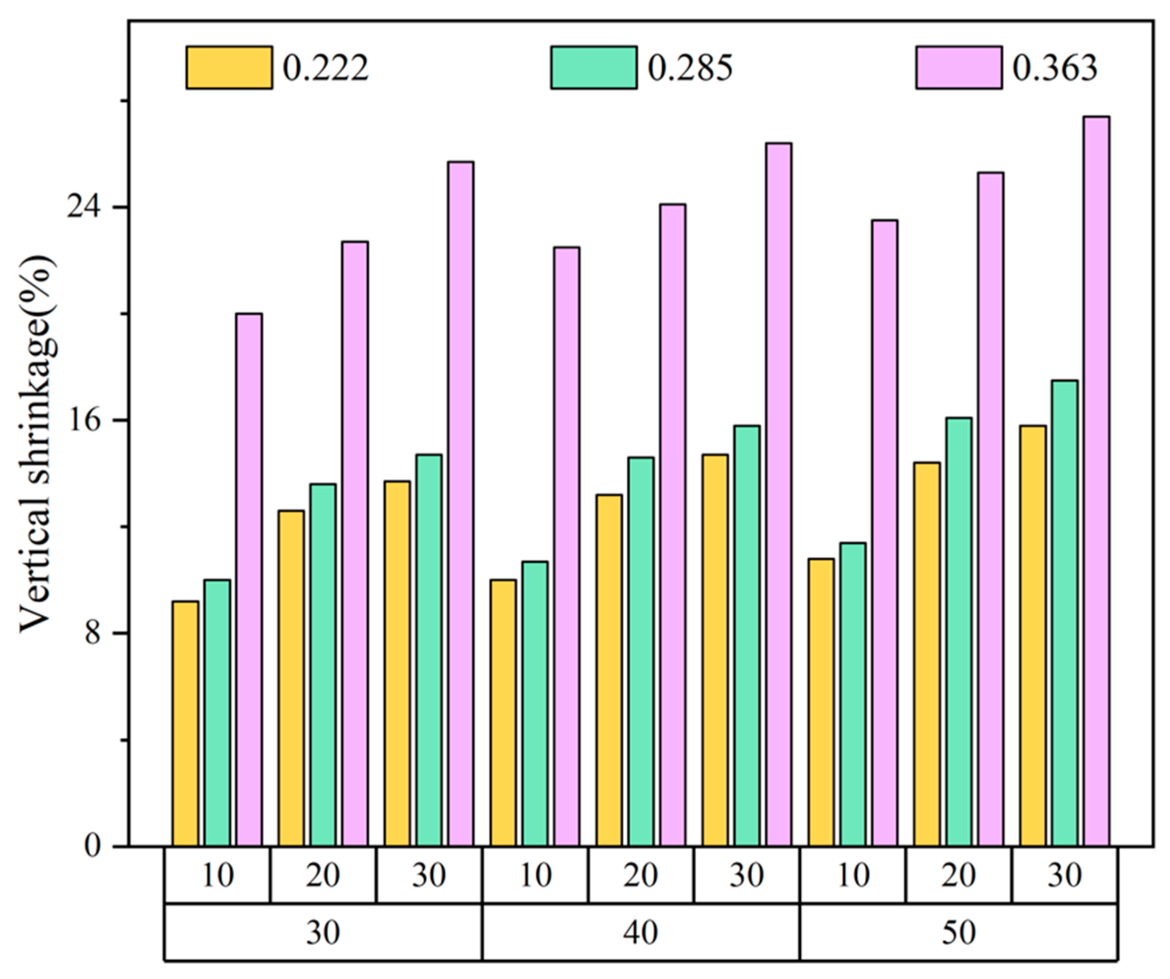 Polymers 14 02354 g004