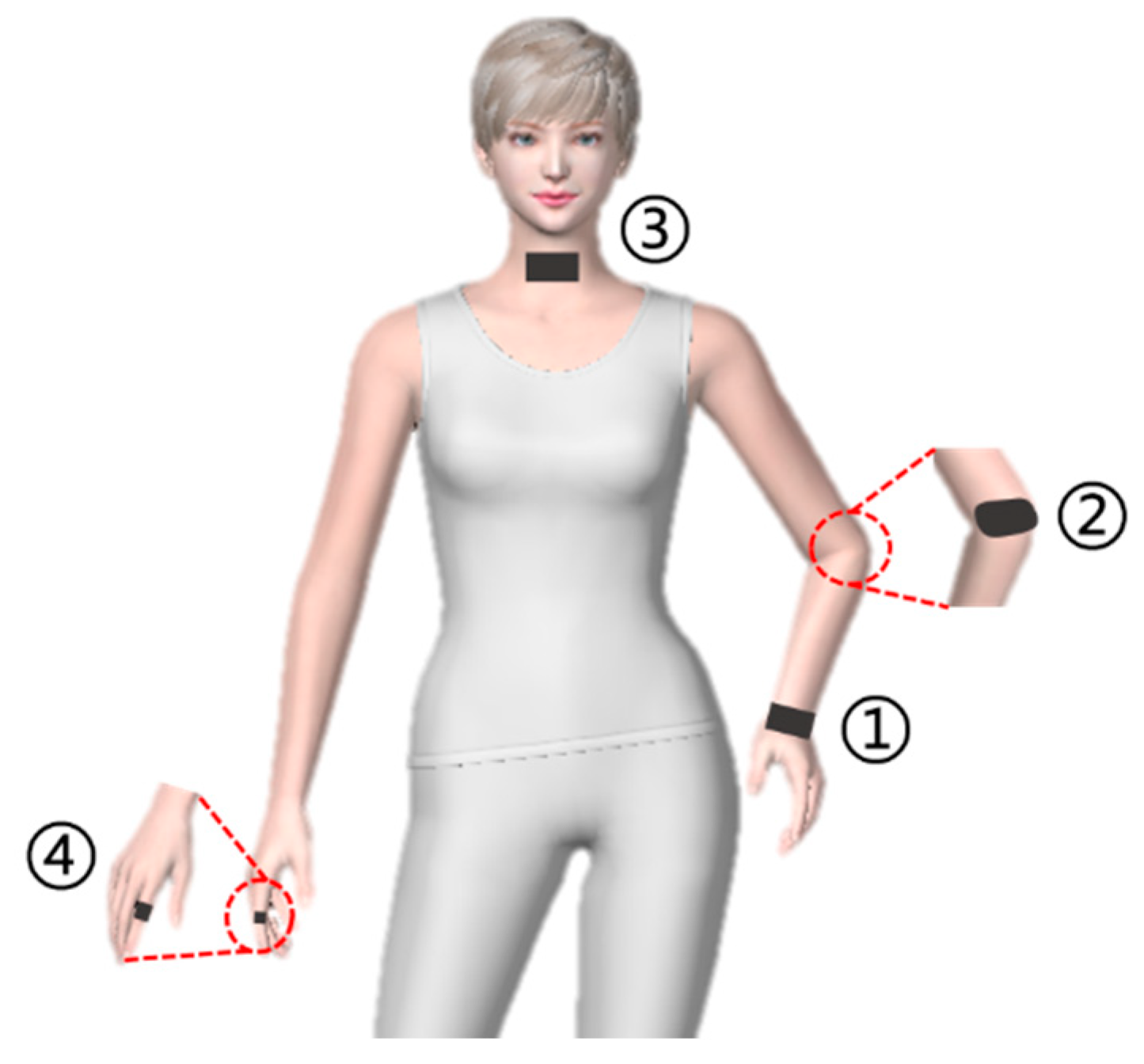 Polymers 14 02354 g007