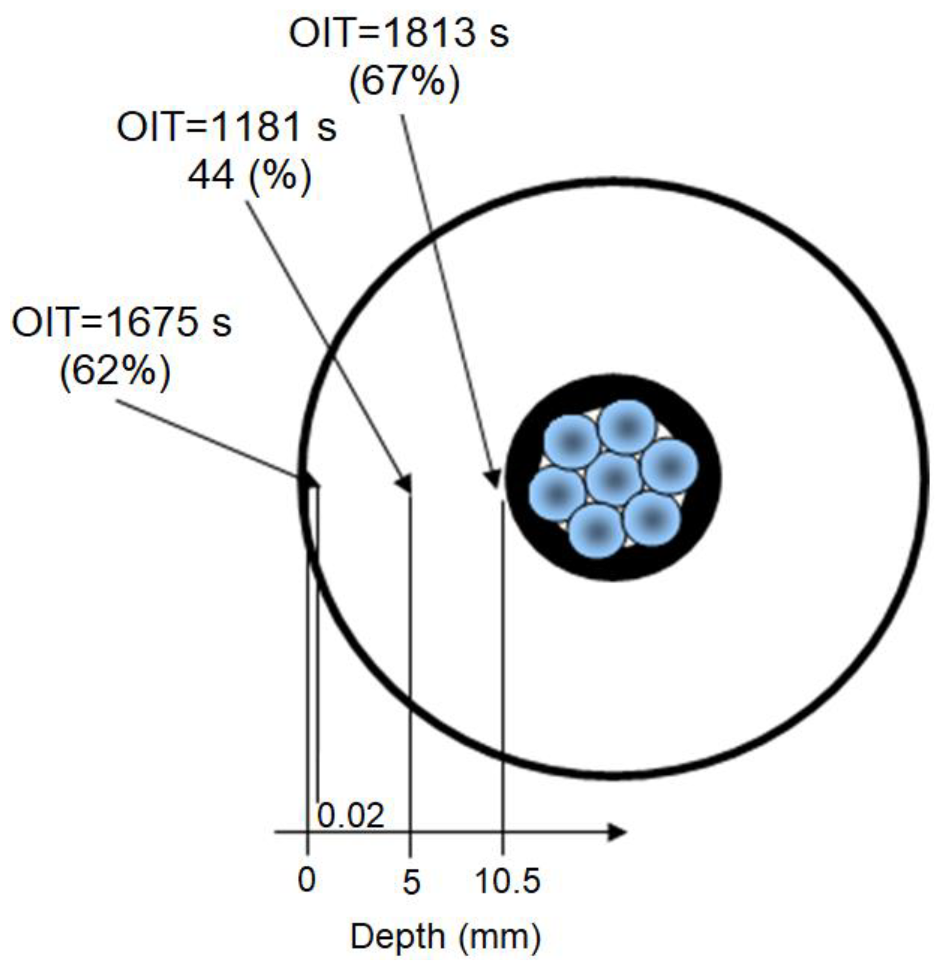 Polymers 14 02357 g012