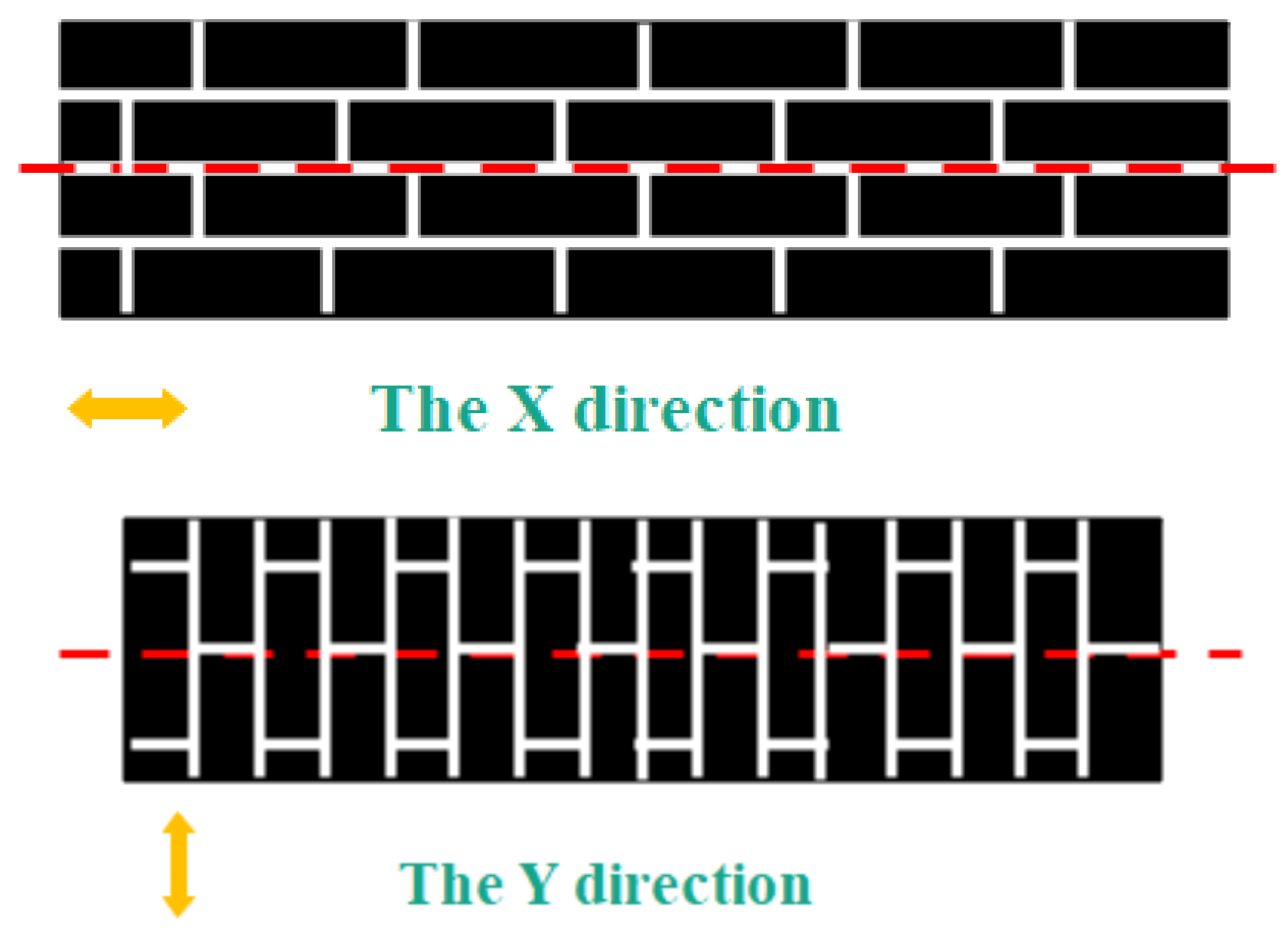 Polymers 14 02358 g002 550