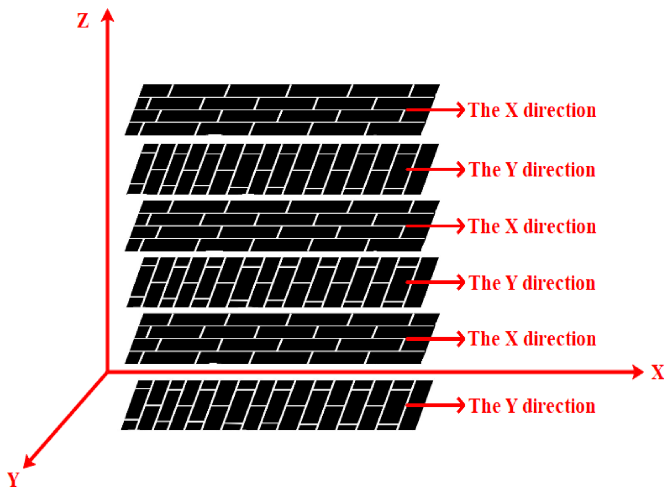 Polymers 14 02358 g003 550