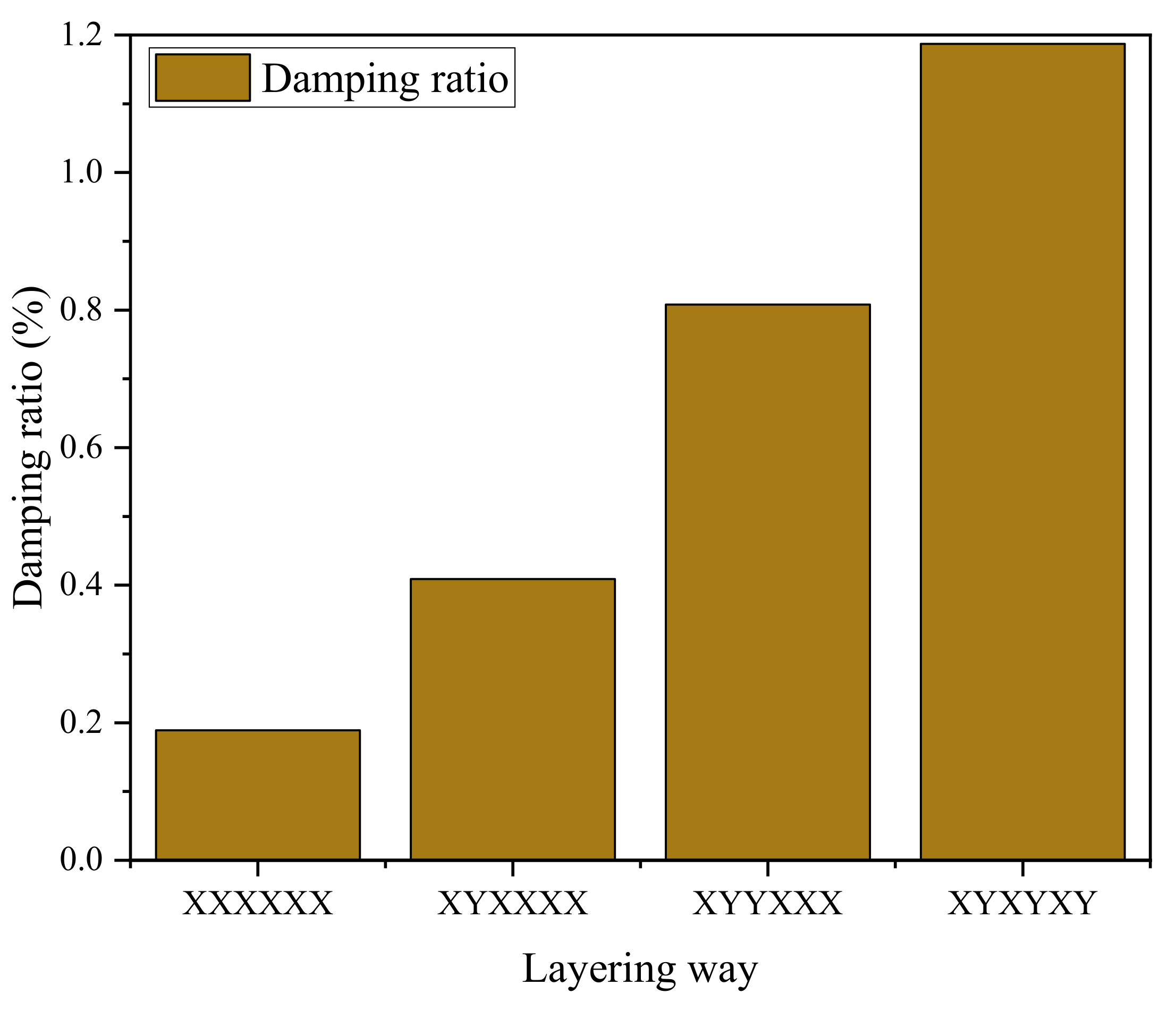 Polymers 14 02358 g009 550