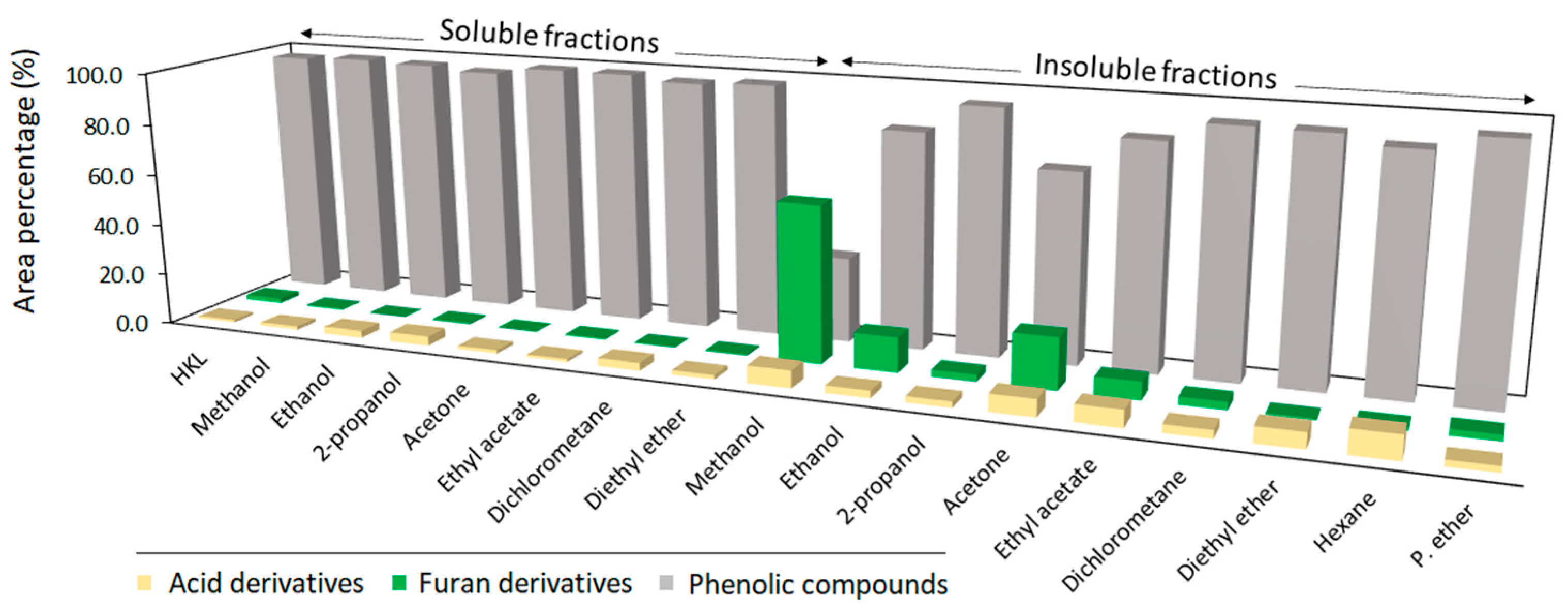 Polymers 14 02363 g002