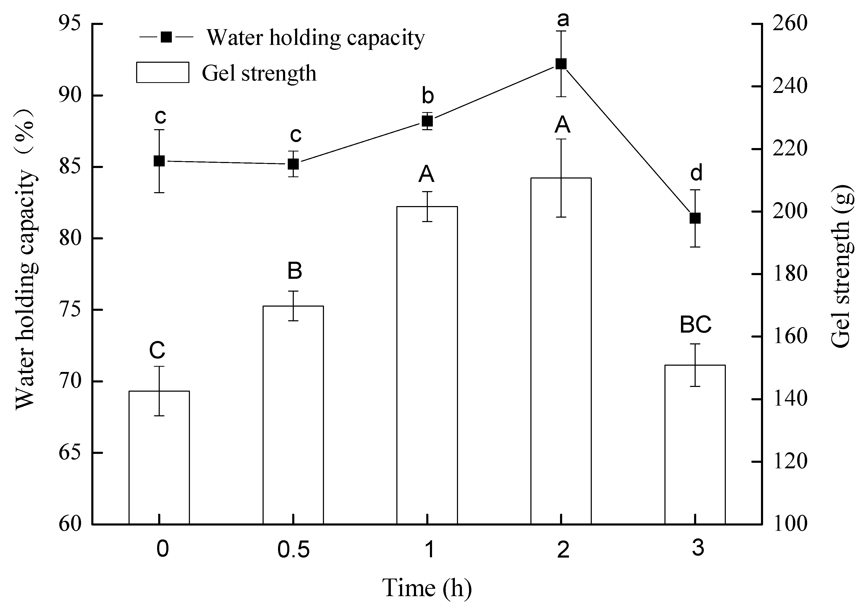 Polymers 14 02364 g002