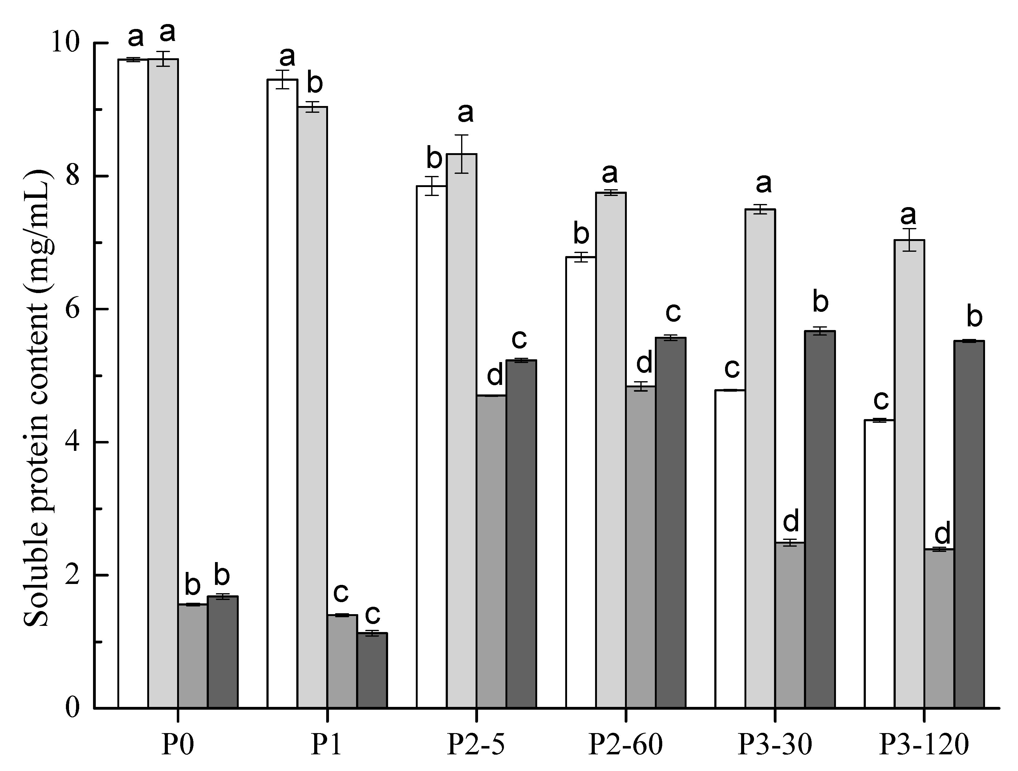 Polymers 14 02364 g004