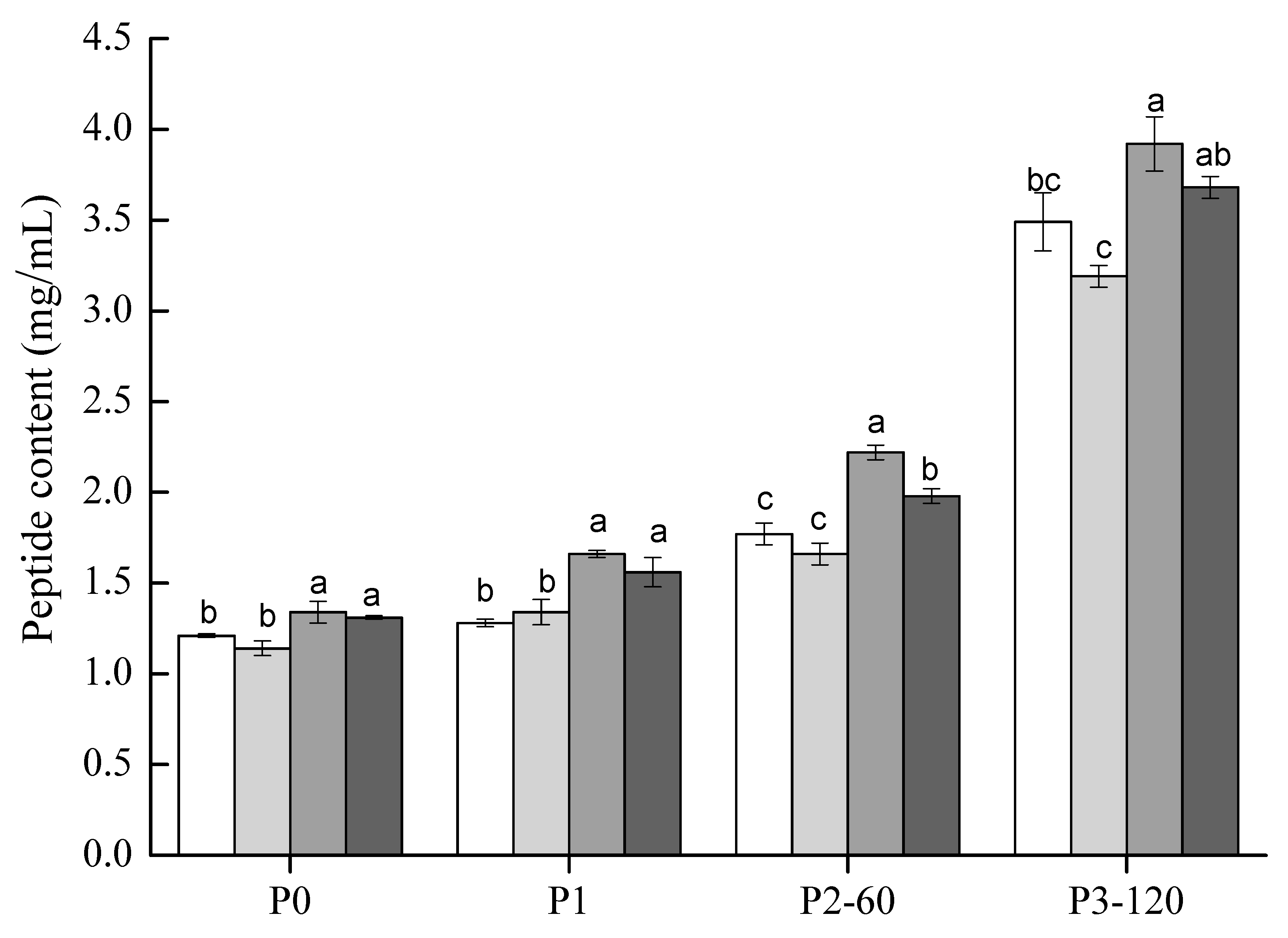 Polymers 14 02364 g005