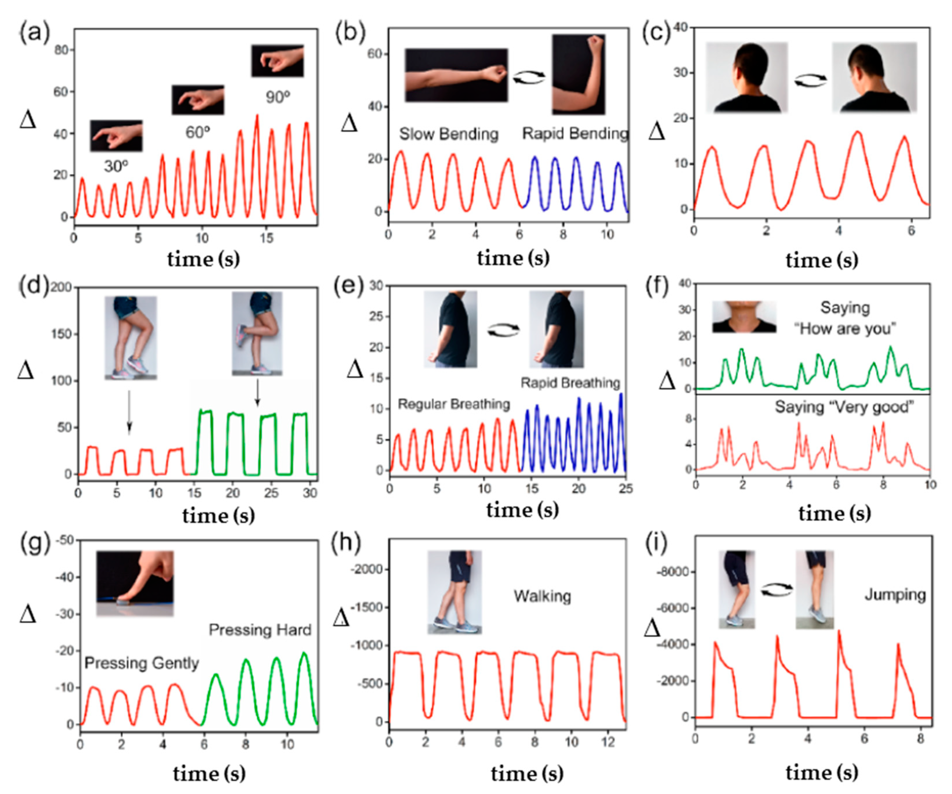 Polymers 14 02365 g005