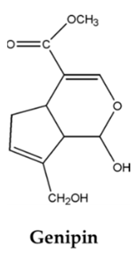Polymers 14 02365 g020