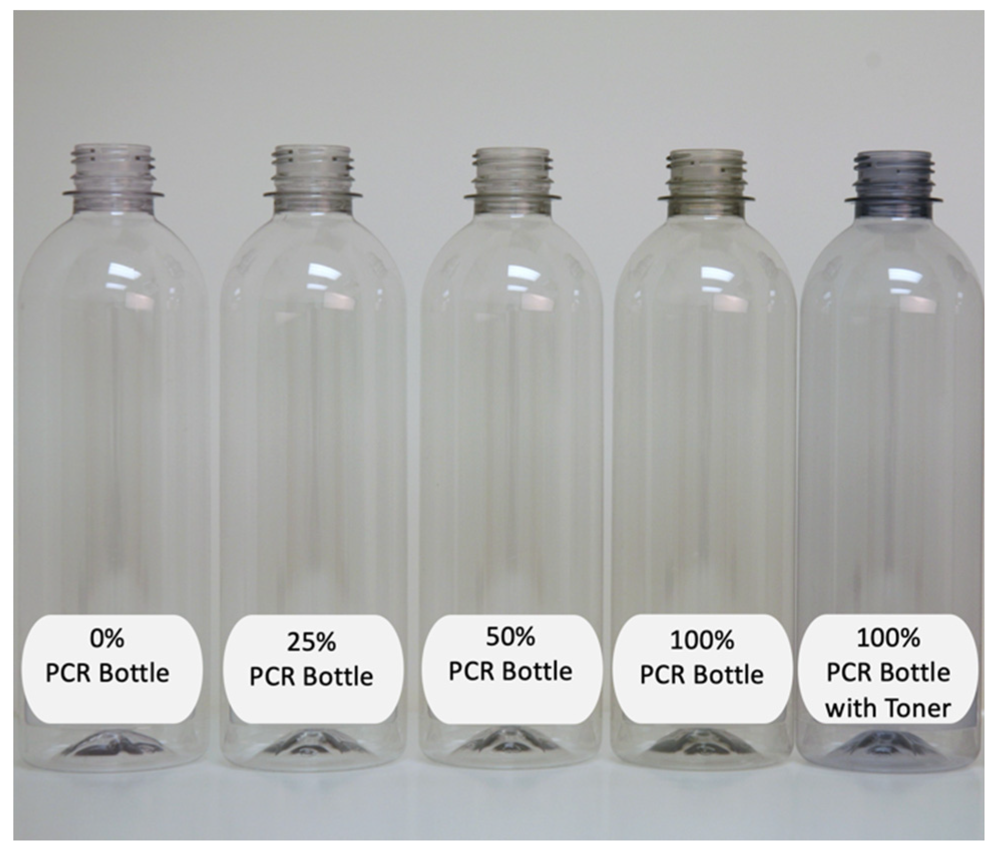 Polymers Free FullText Polyethylene Terephthalate (PET) BottletoBottle Recycling for the