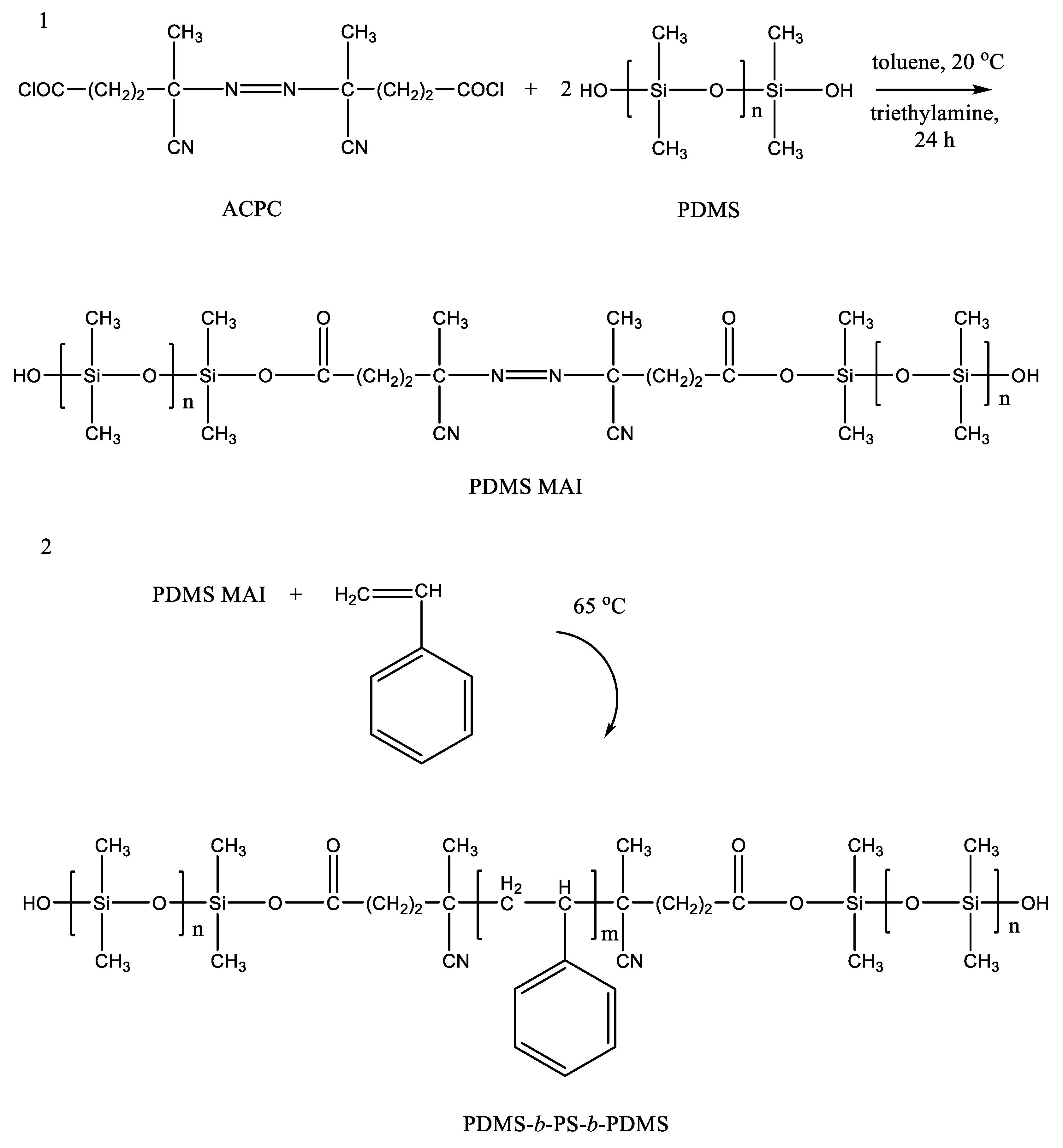 Polymers 14 02367 g002 Polymers 14 02367 g002