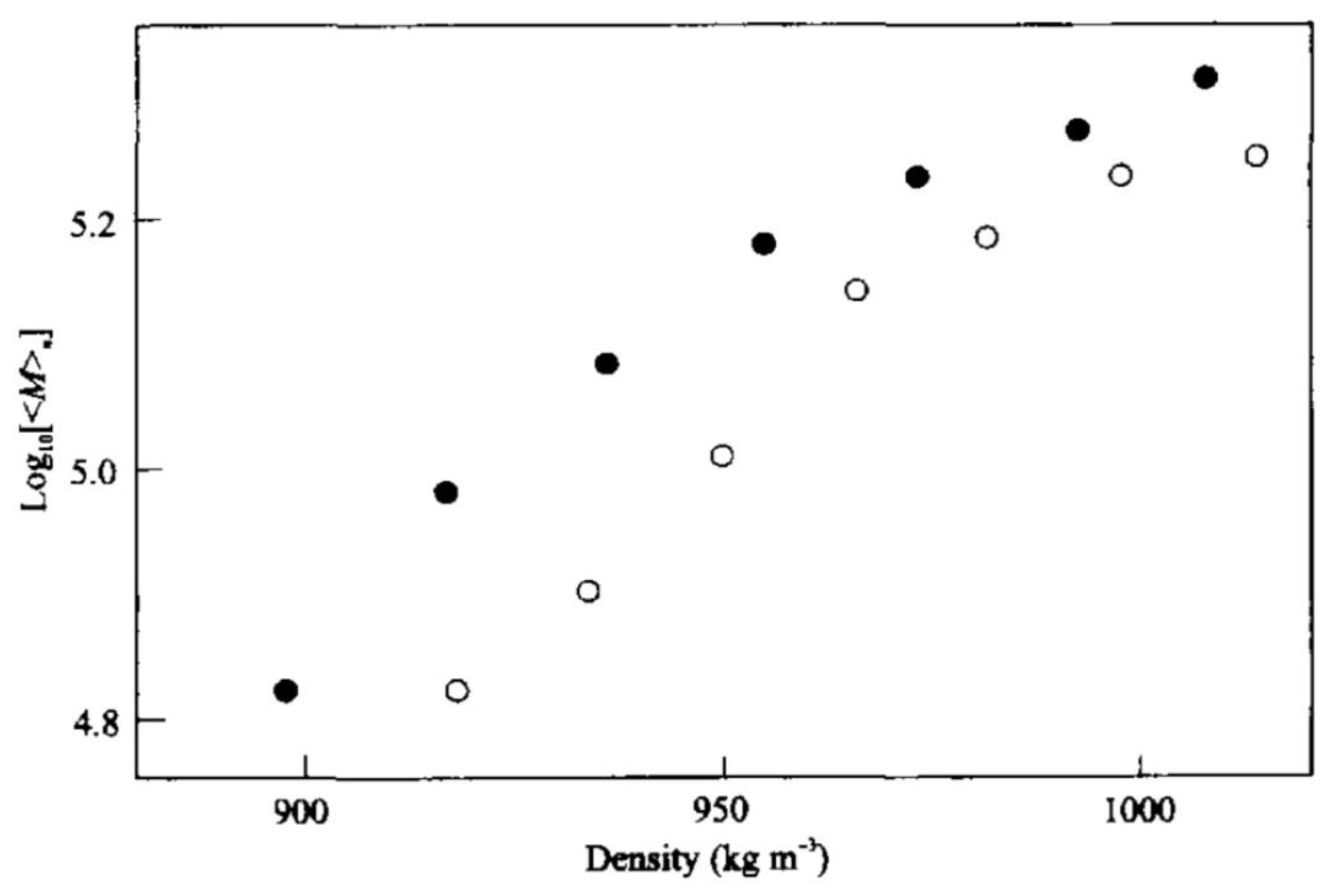 Polymers 14 02367 g007 Polymers 14 02367 g007