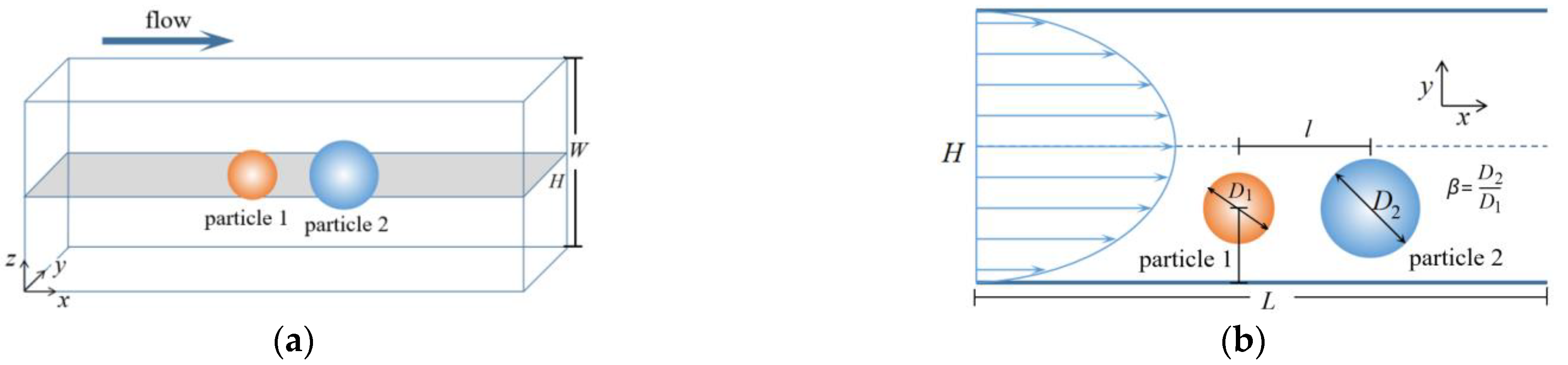 Polymers 14 02368 g001 Polymers 14 02368 g001