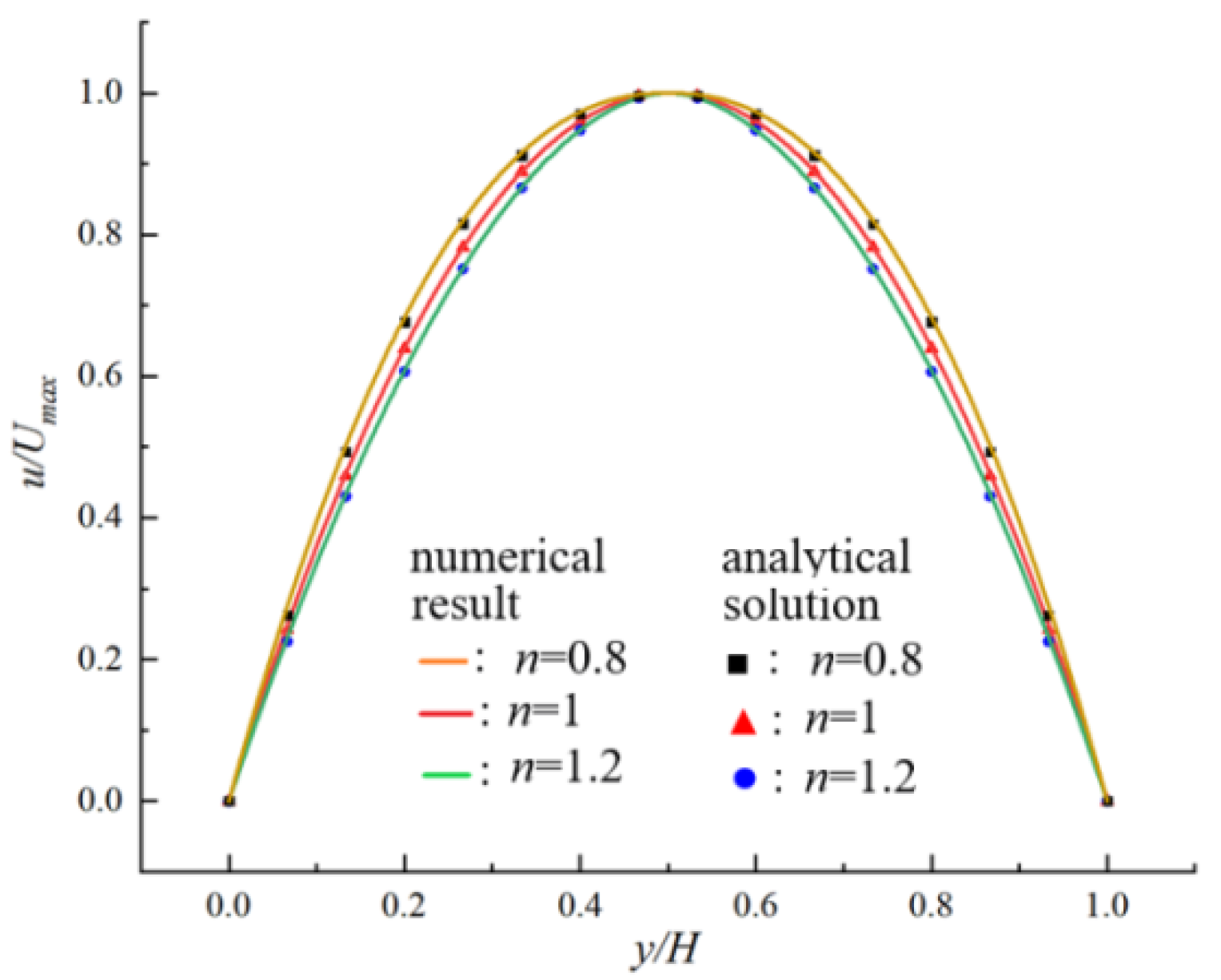 Polymers 14 02368 g002 Polymers 14 02368 g002