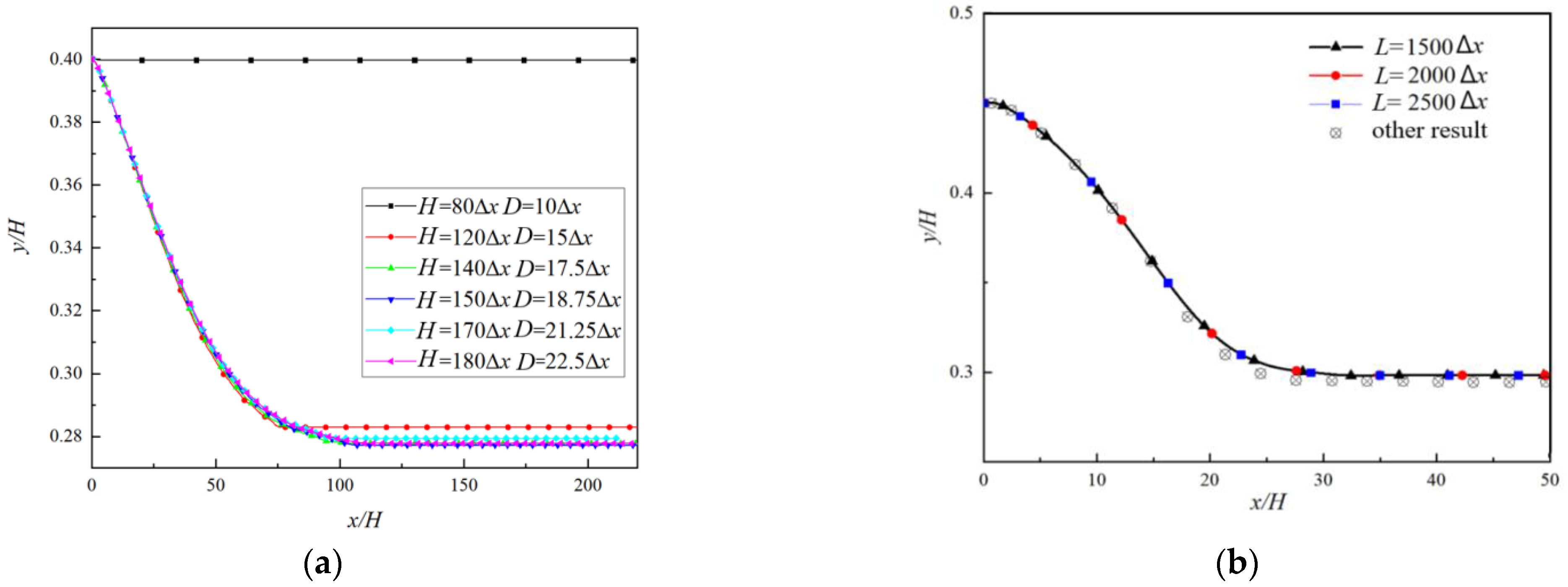 Polymers 14 02368 g004 Polymers 14 02368 g004