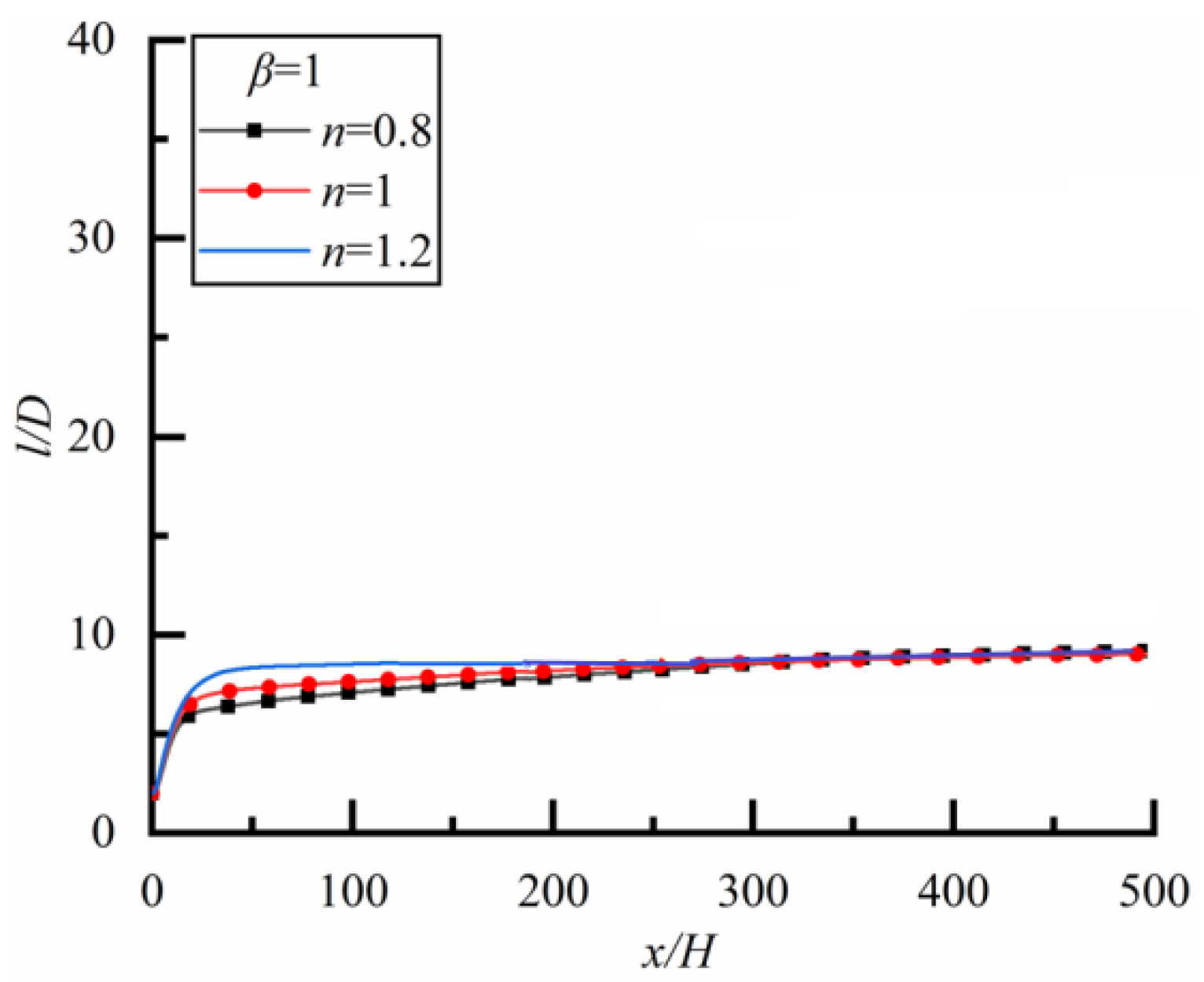 Polymers 14 02368 g005 Polymers 14 02368 g005