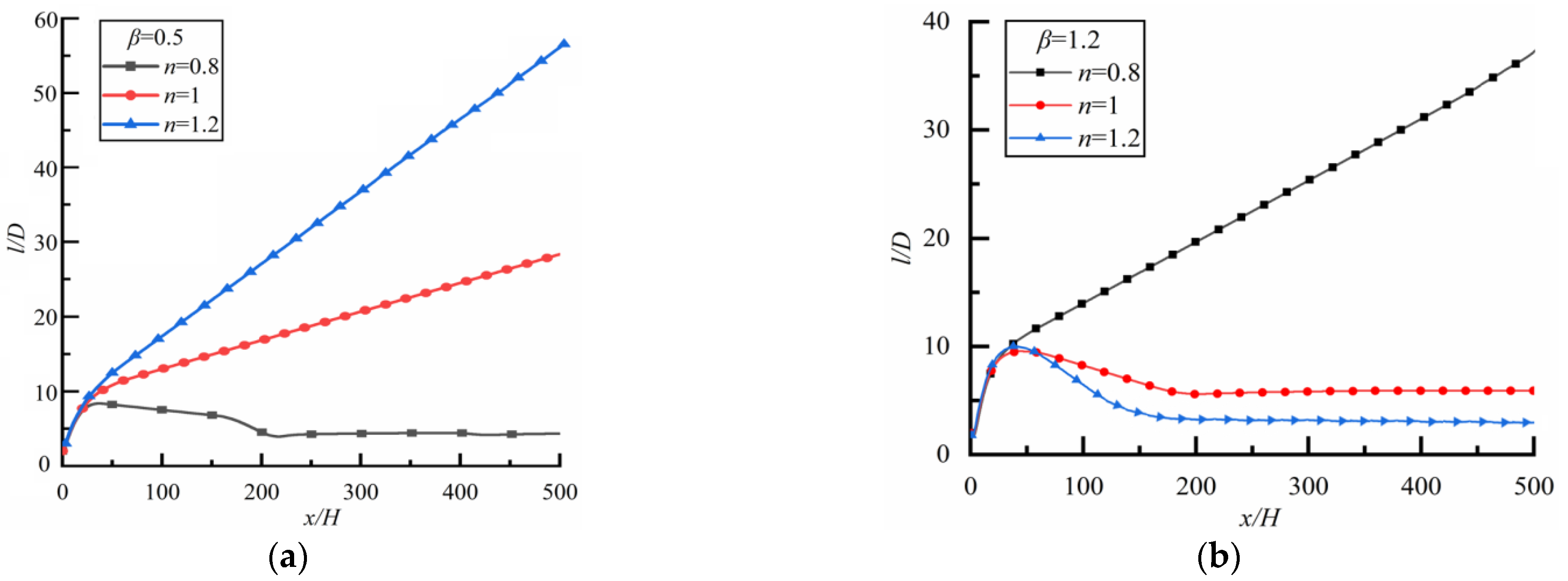 Polymers 14 02368 g006 Polymers 14 02368 g006