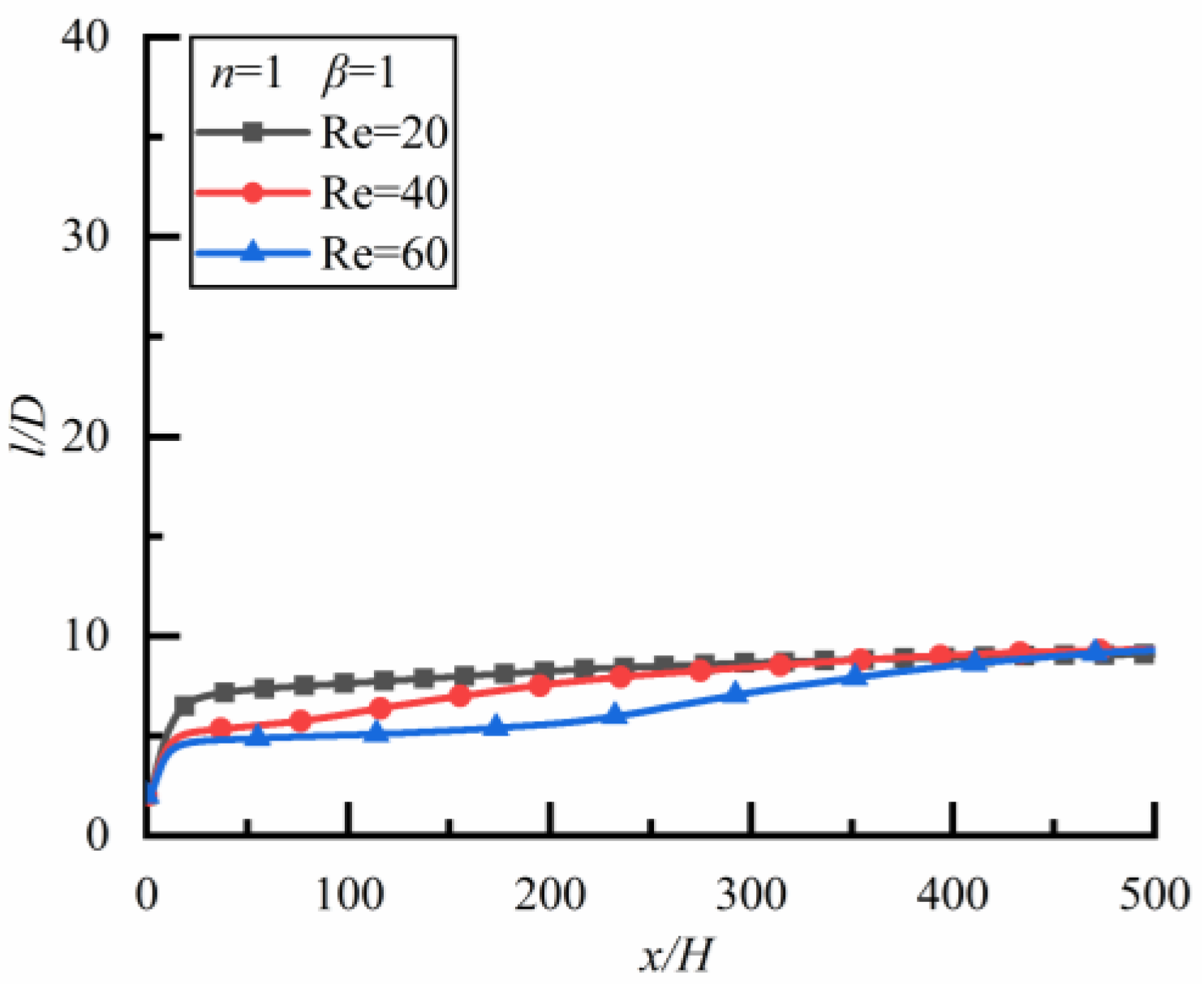 Polymers 14 02368 g007 Polymers 14 02368 g007
