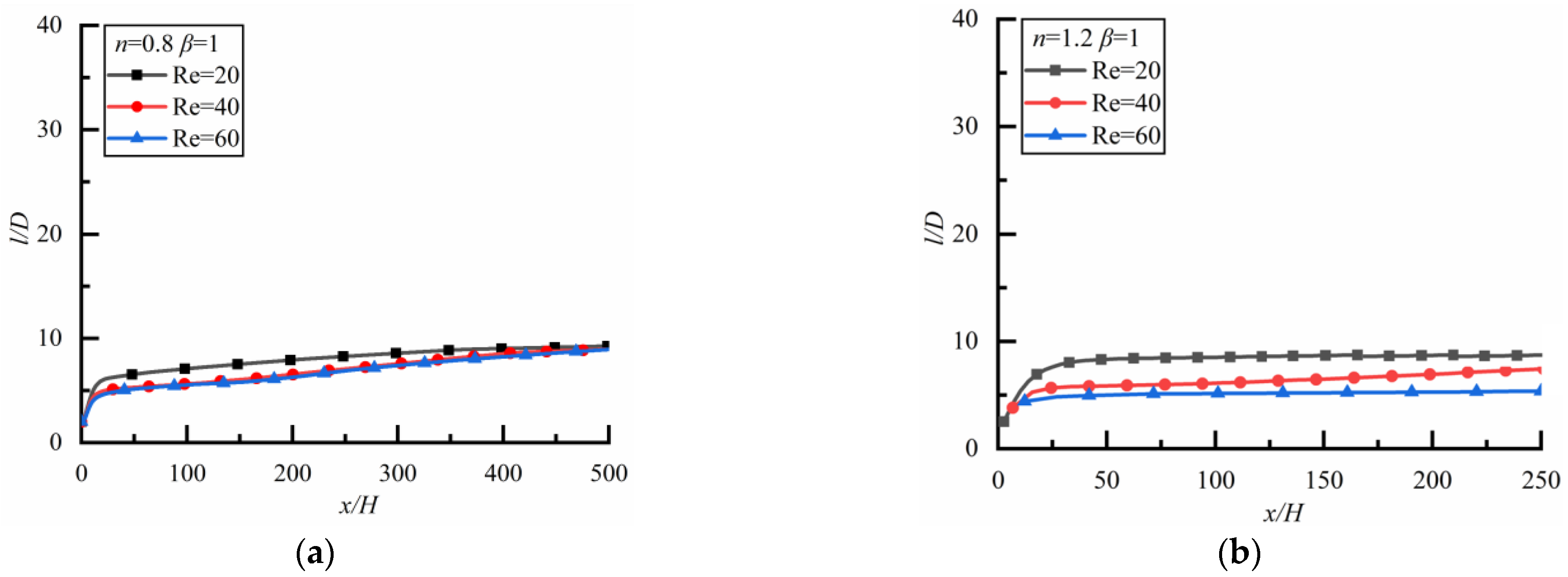 Polymers 14 02368 g008 Polymers 14 02368 g008
