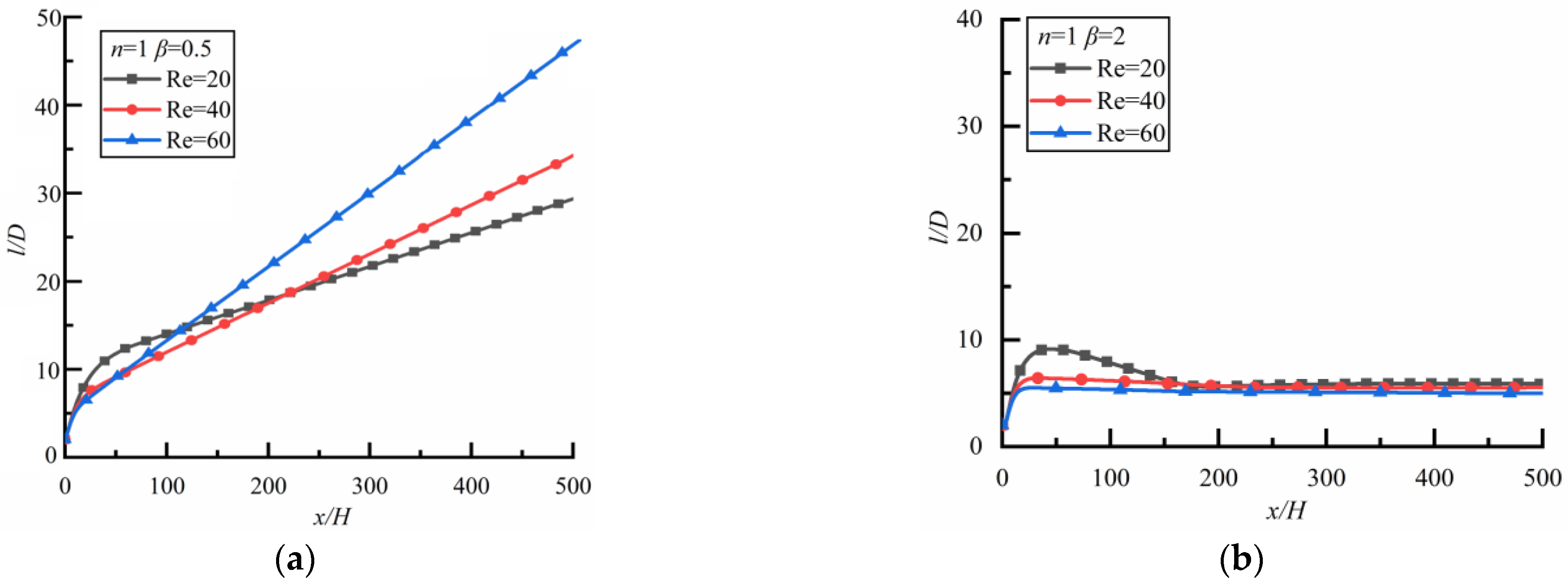 Polymers 14 02368 g009 Polymers 14 02368 g009
