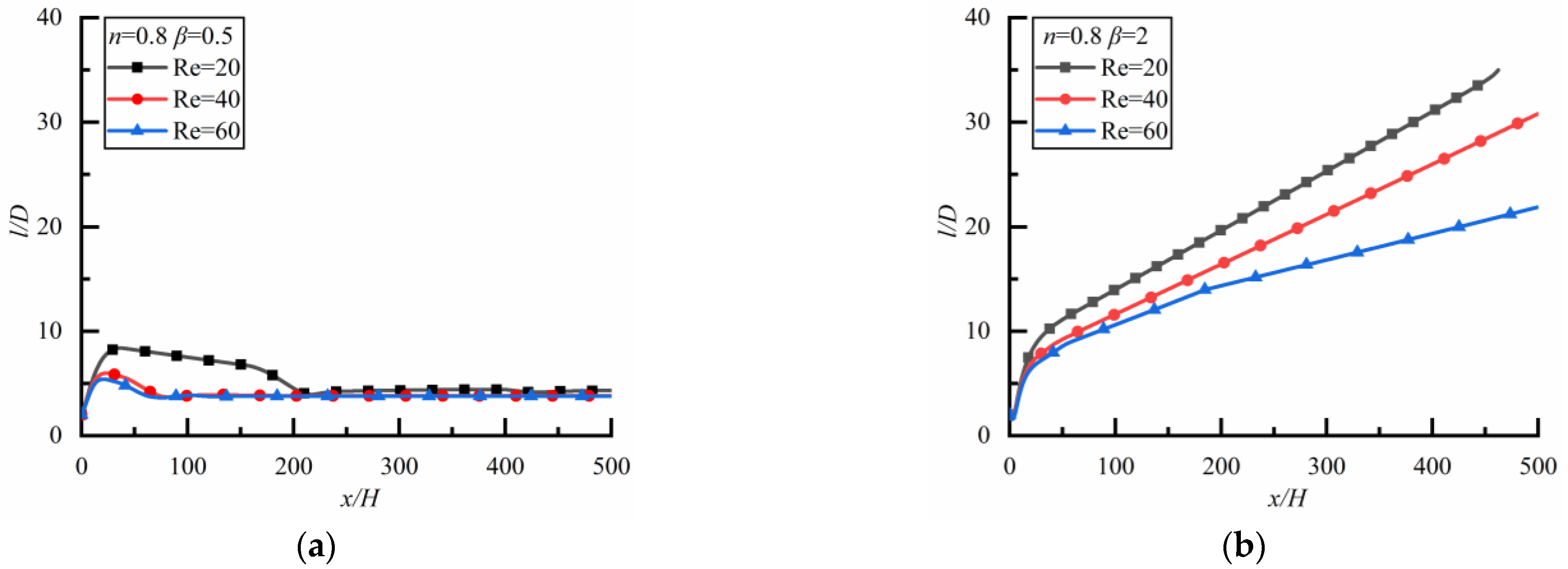 Polymers 14 02368 g010 Polymers 14 02368 g010