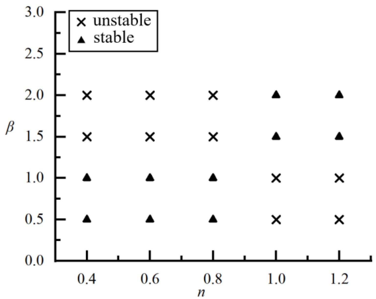 Polymers 14 02368 g012 Polymers 14 02368 g012