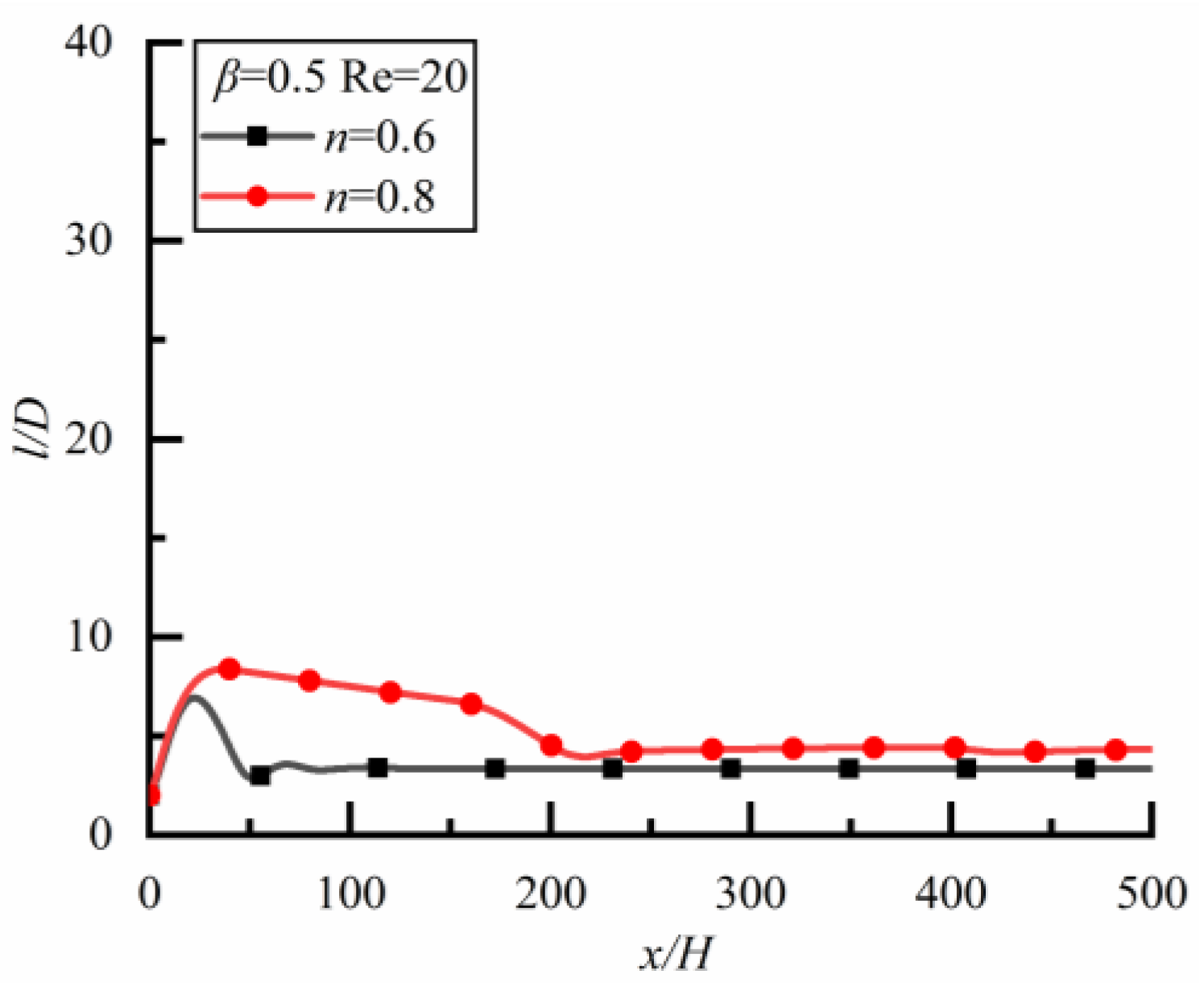 Polymers 14 02368 g013 Polymers 14 02368 g013