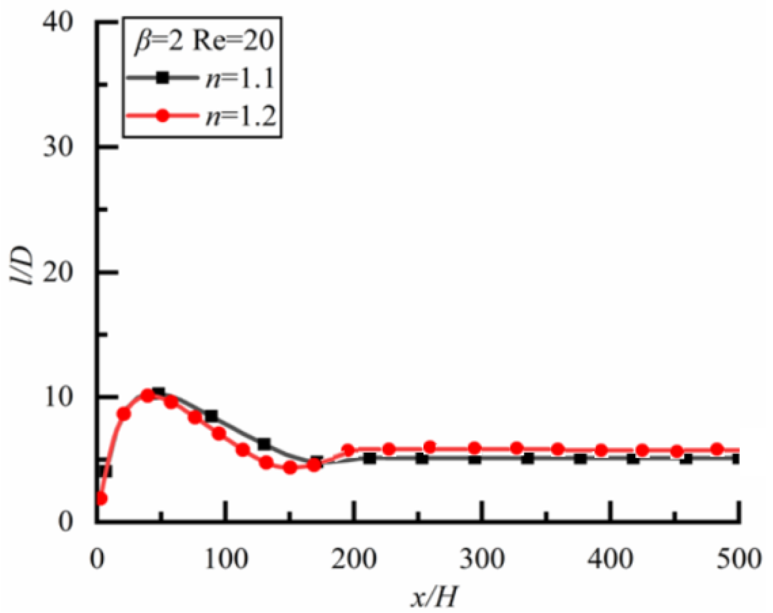 Polymers 14 02368 g014 Polymers 14 02368 g014