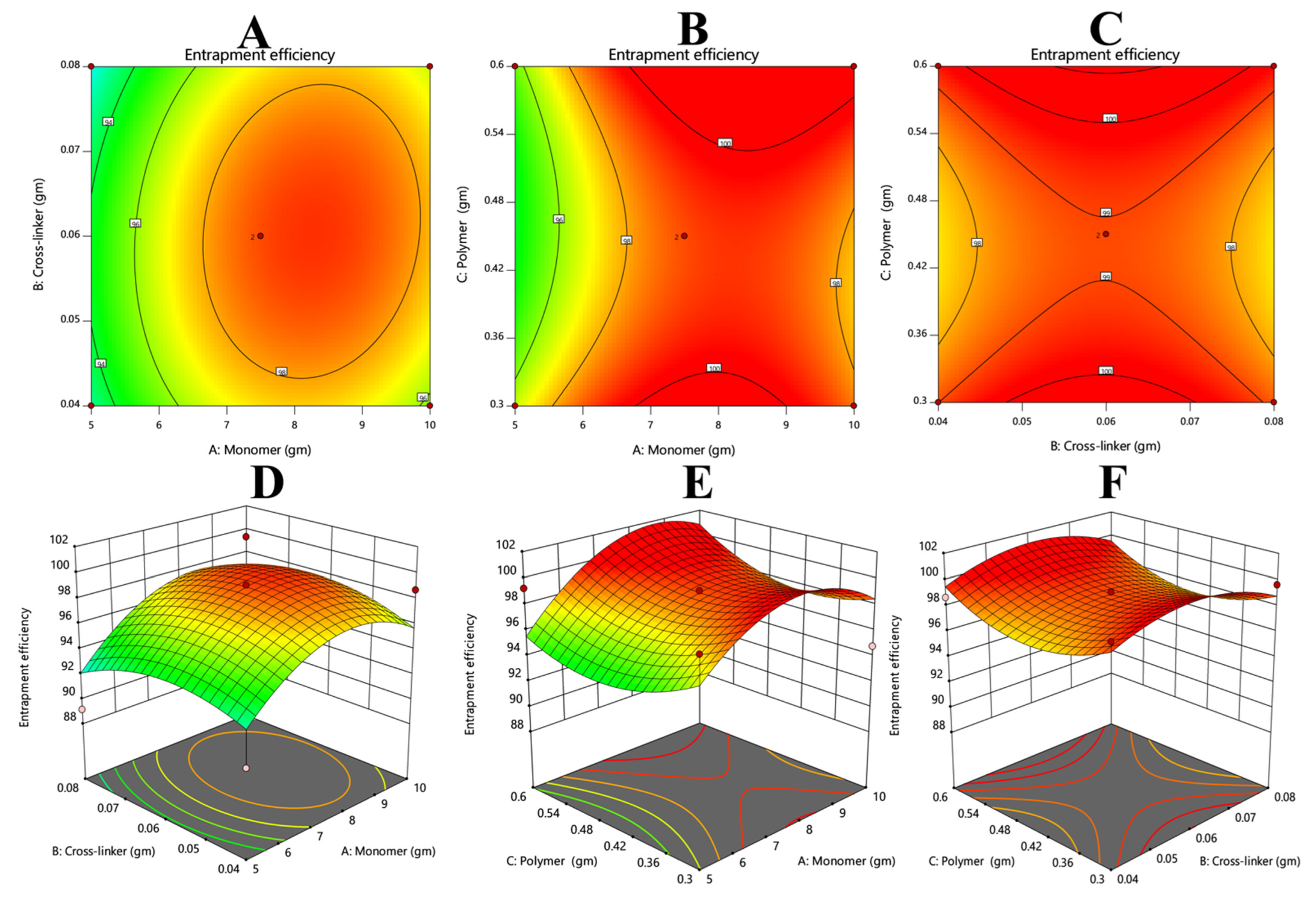 Polymers 14 02369 g007