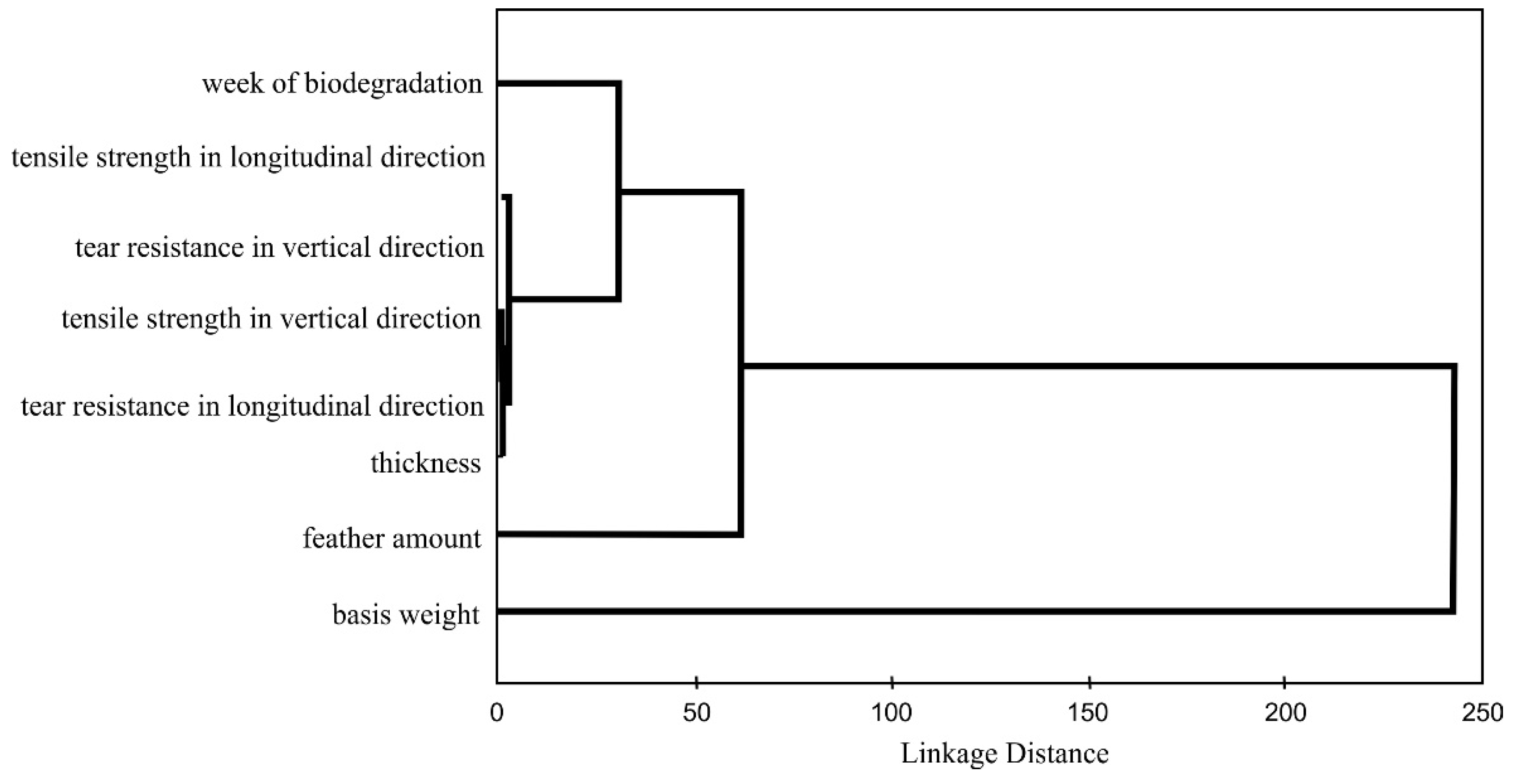 Polymers 14 02370 g002