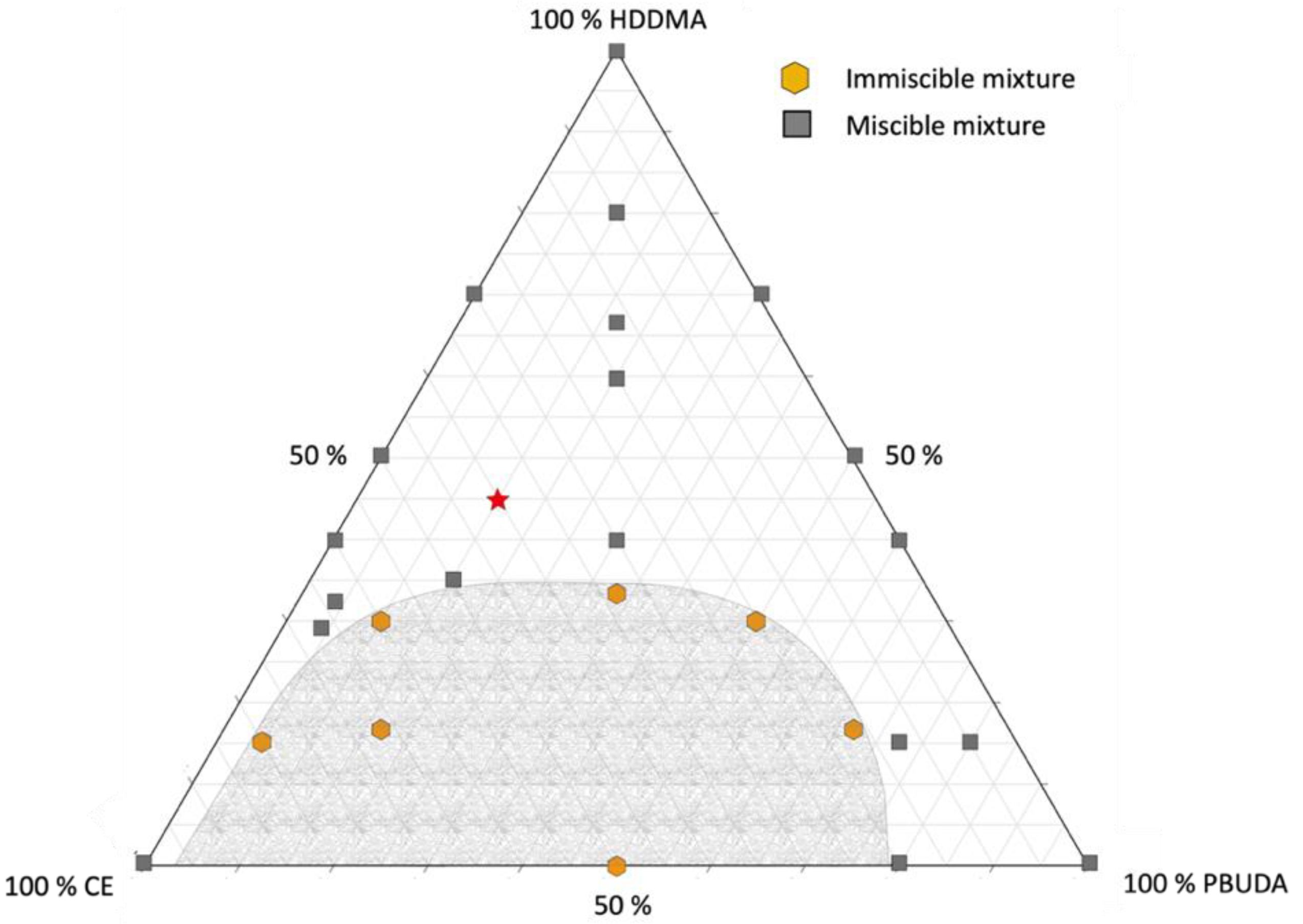 Polymers 14 02371 g002 Polymers 14 02371 g002