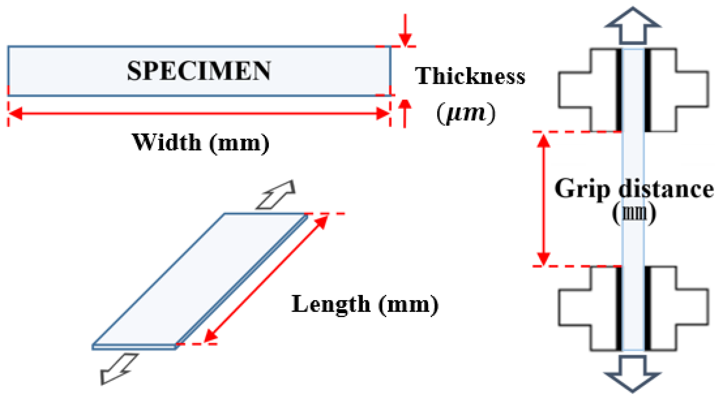 Polymers 14 02373 g002 550