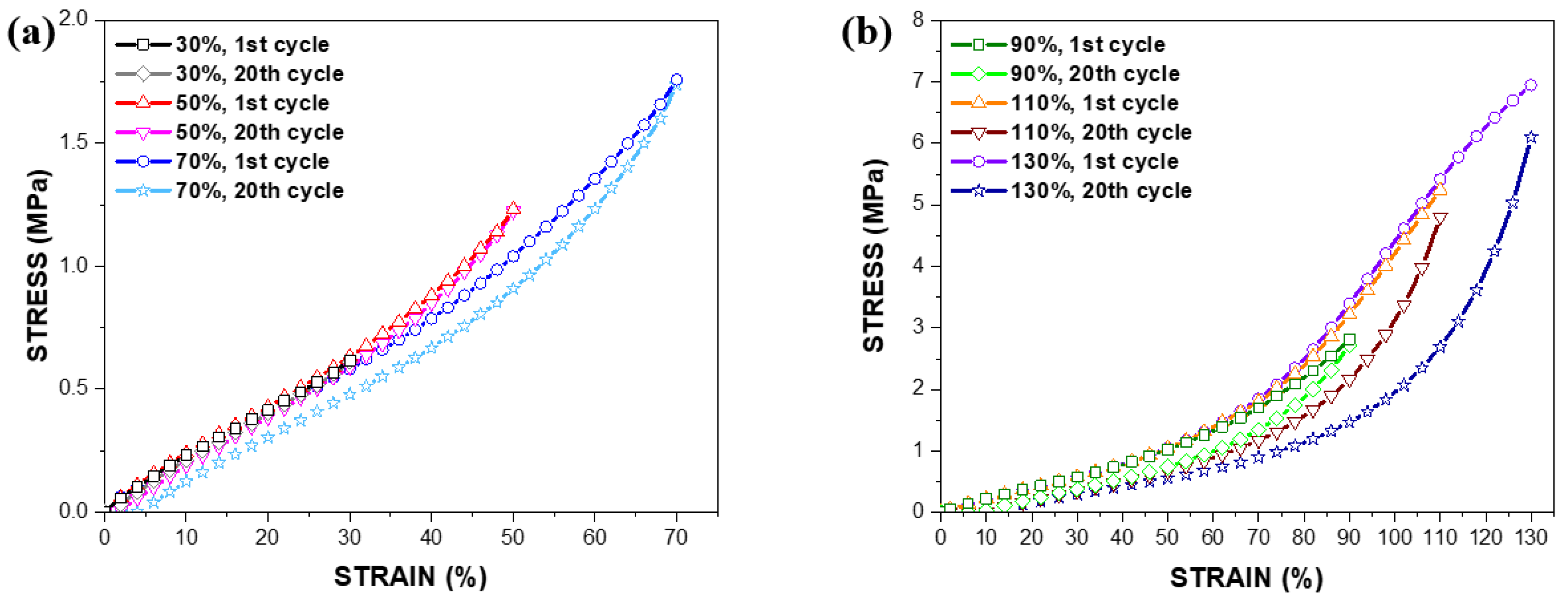 Polymers 14 02373 g004 550