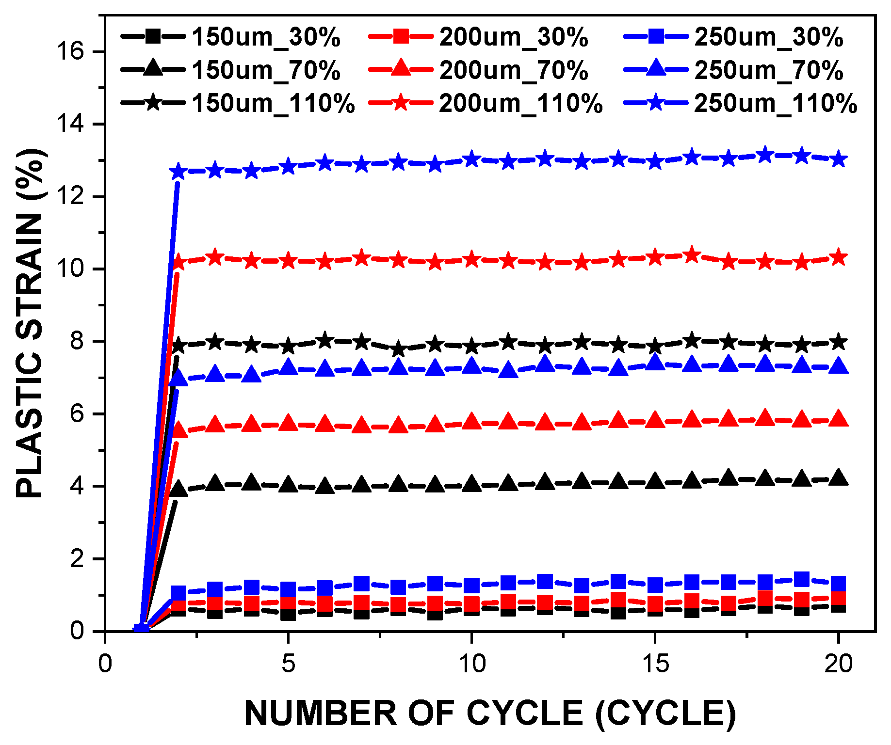 Polymers 14 02373 g006 550