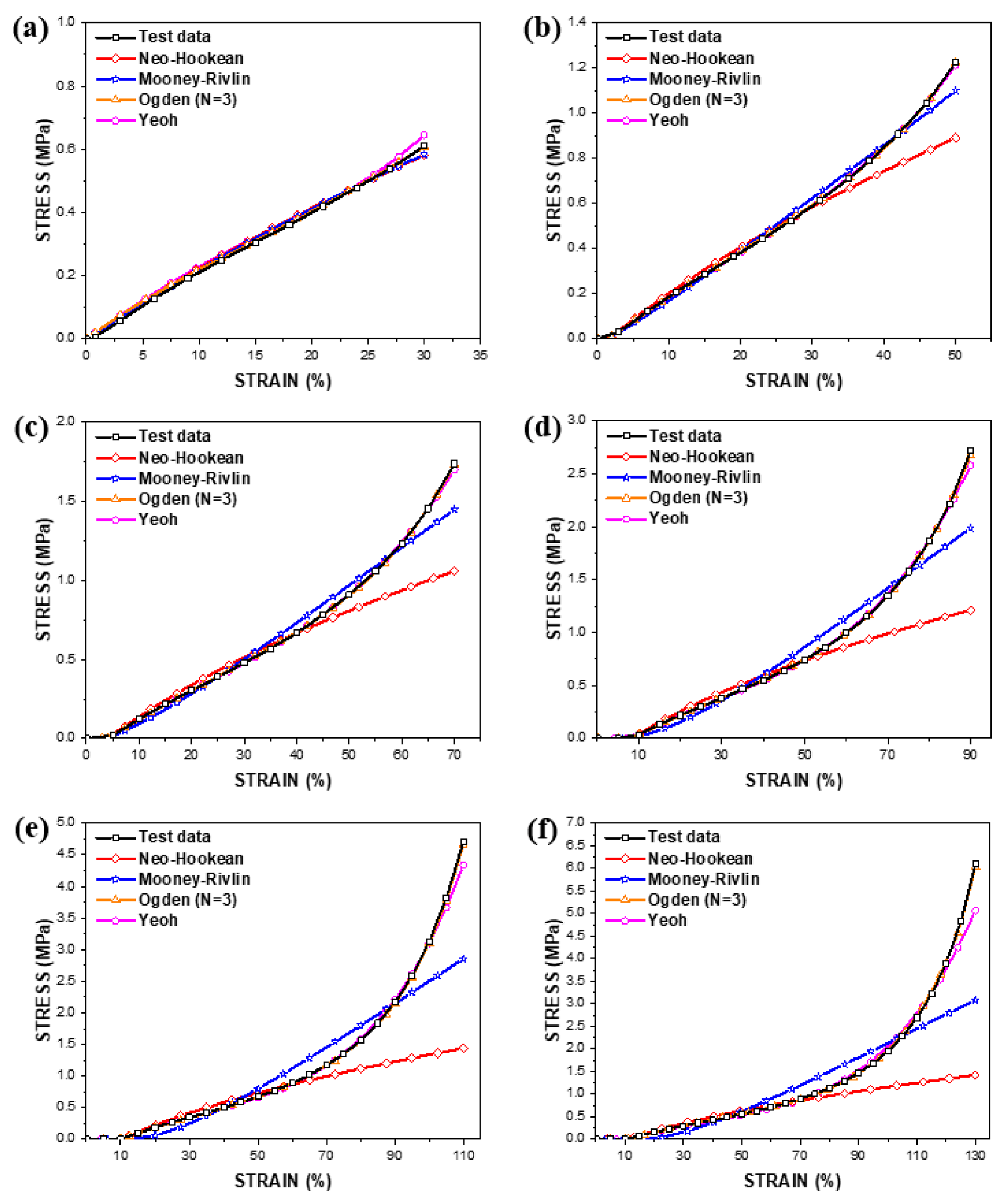 Polymers 14 02373 g009 550