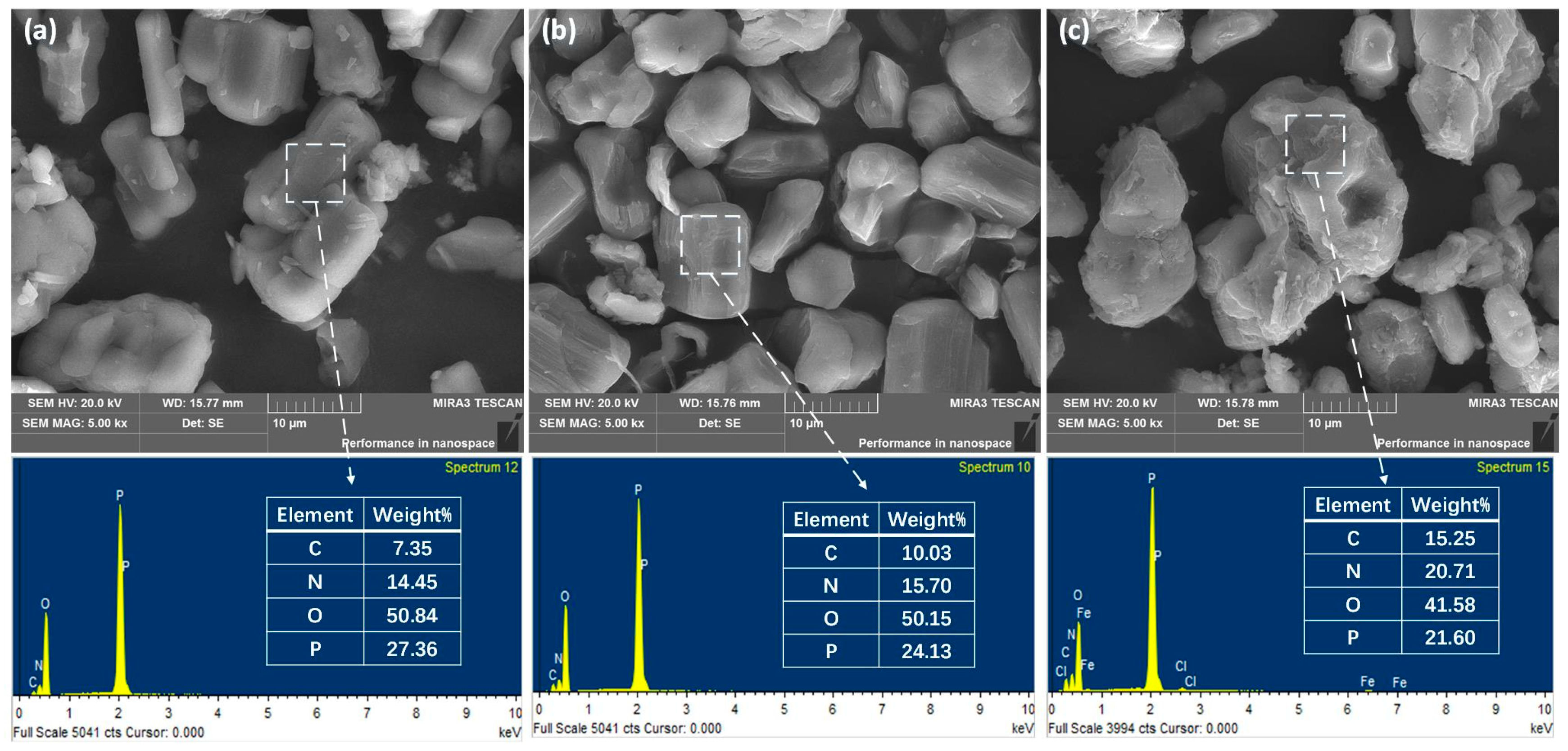 Polymers 14 02375 g003 550