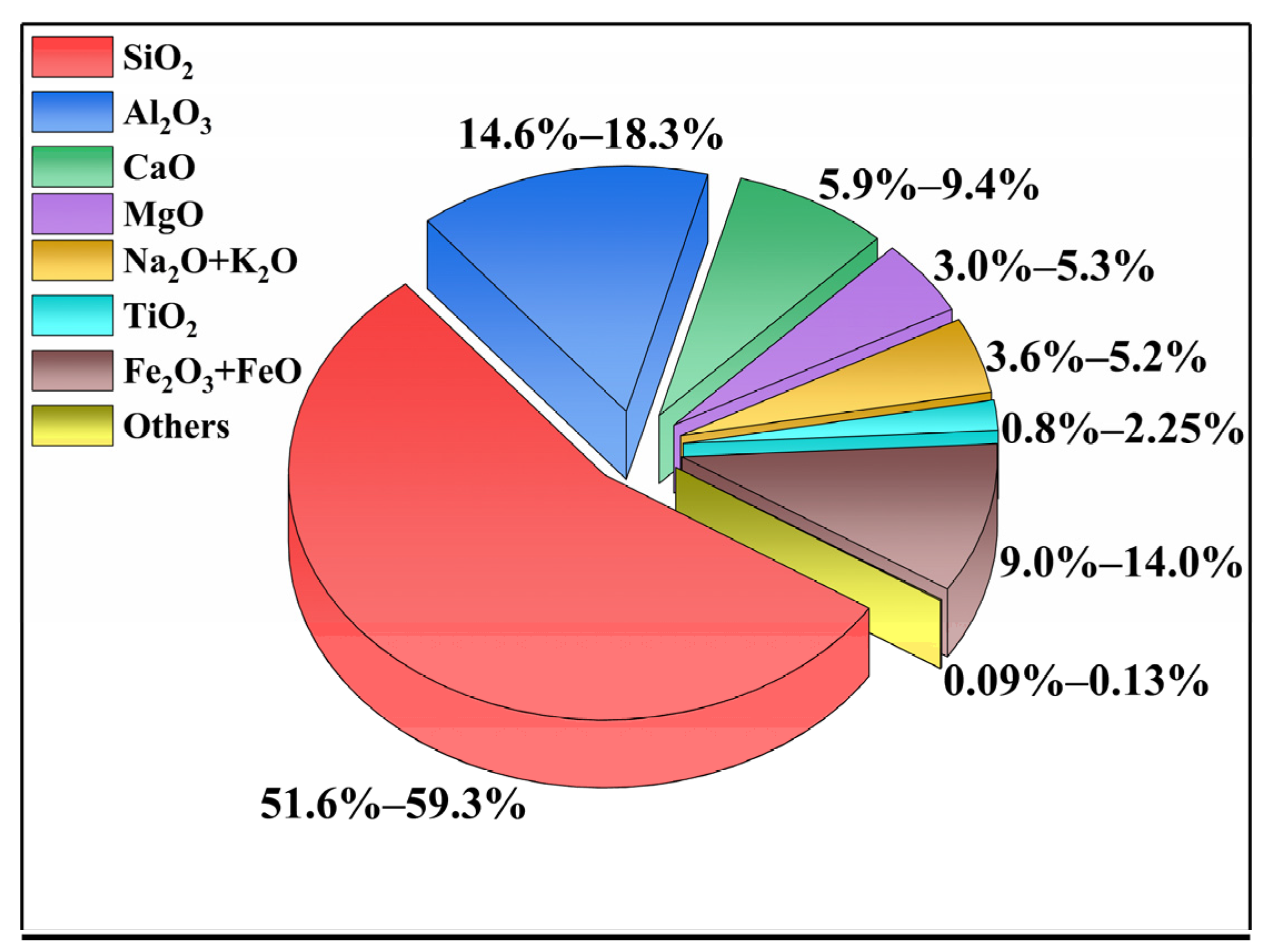 Polymers 14 02376 g001