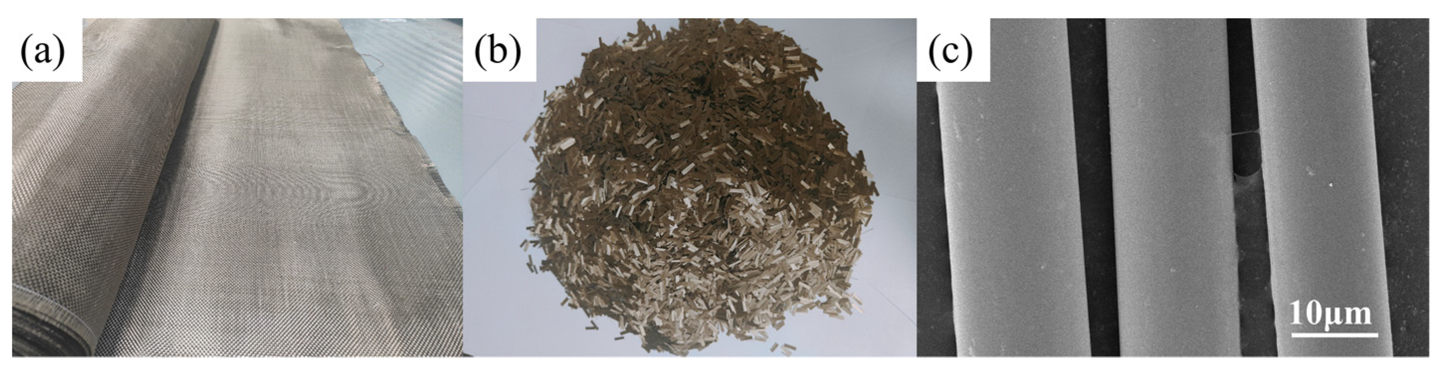 Polymers 14 02376 g003