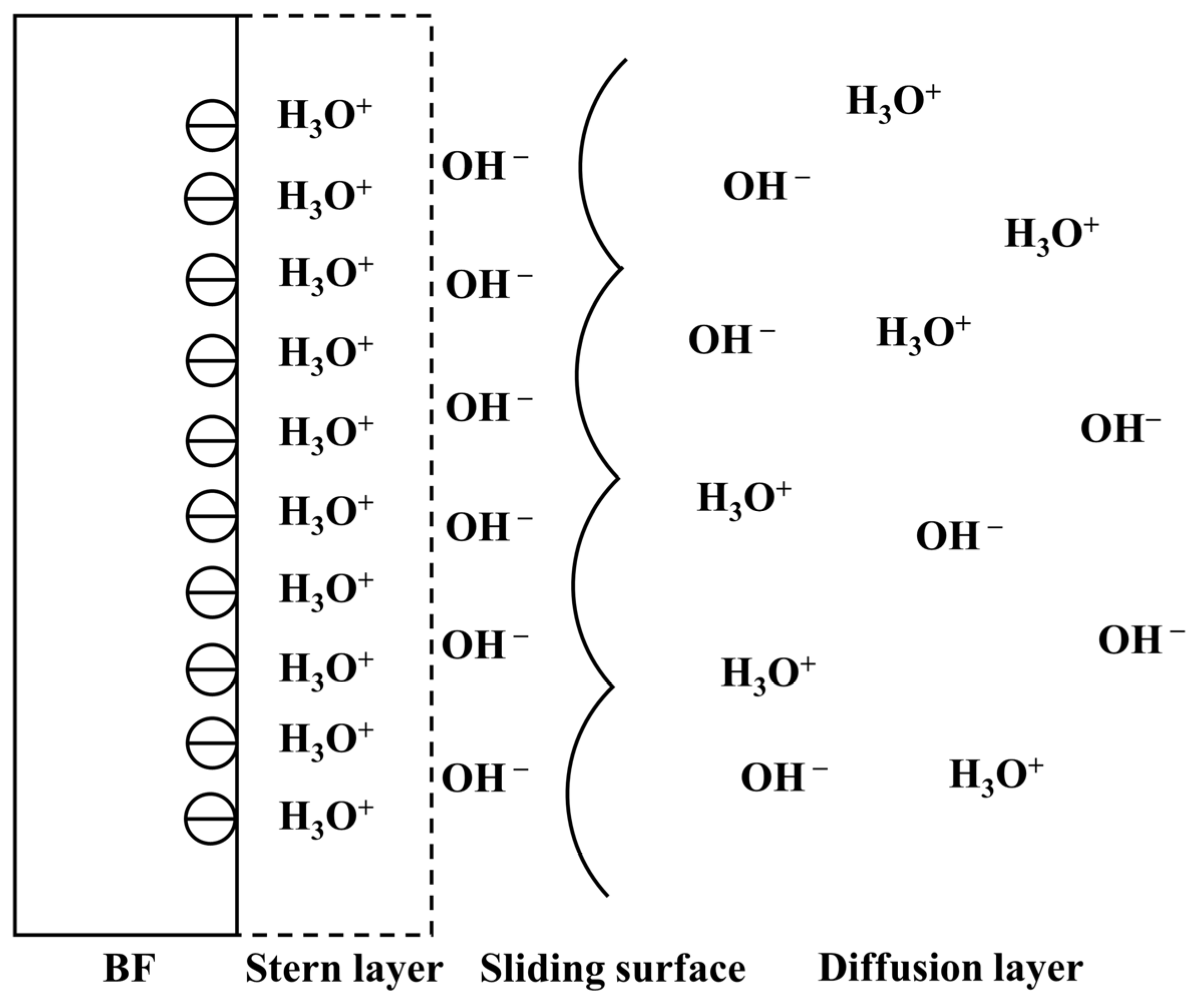 Polymers 14 02376 g004