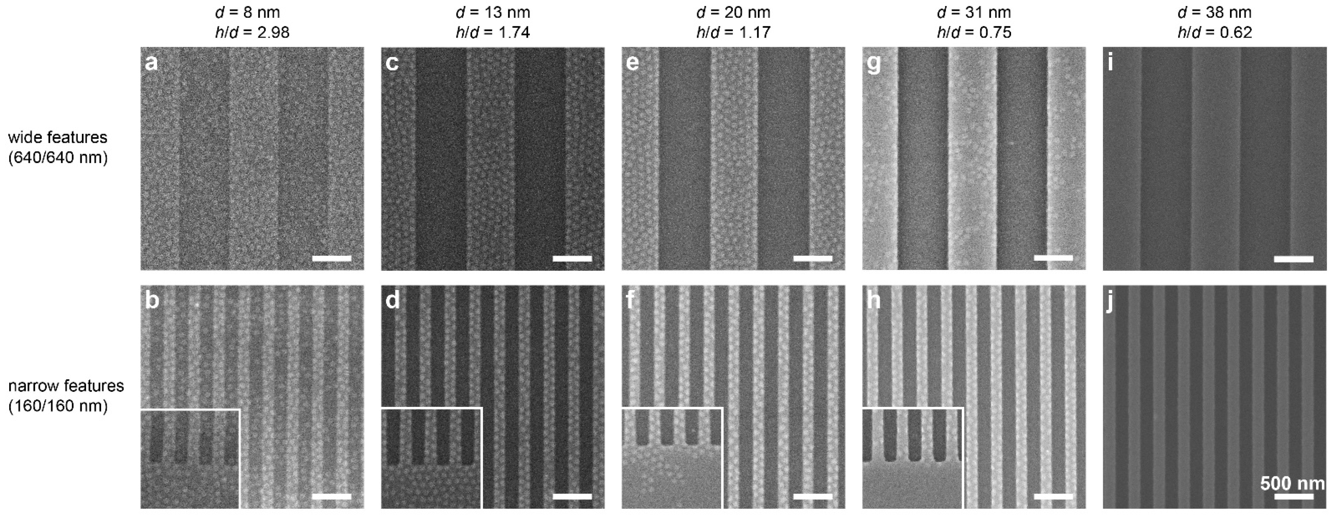 Polymers 14 02377 g002