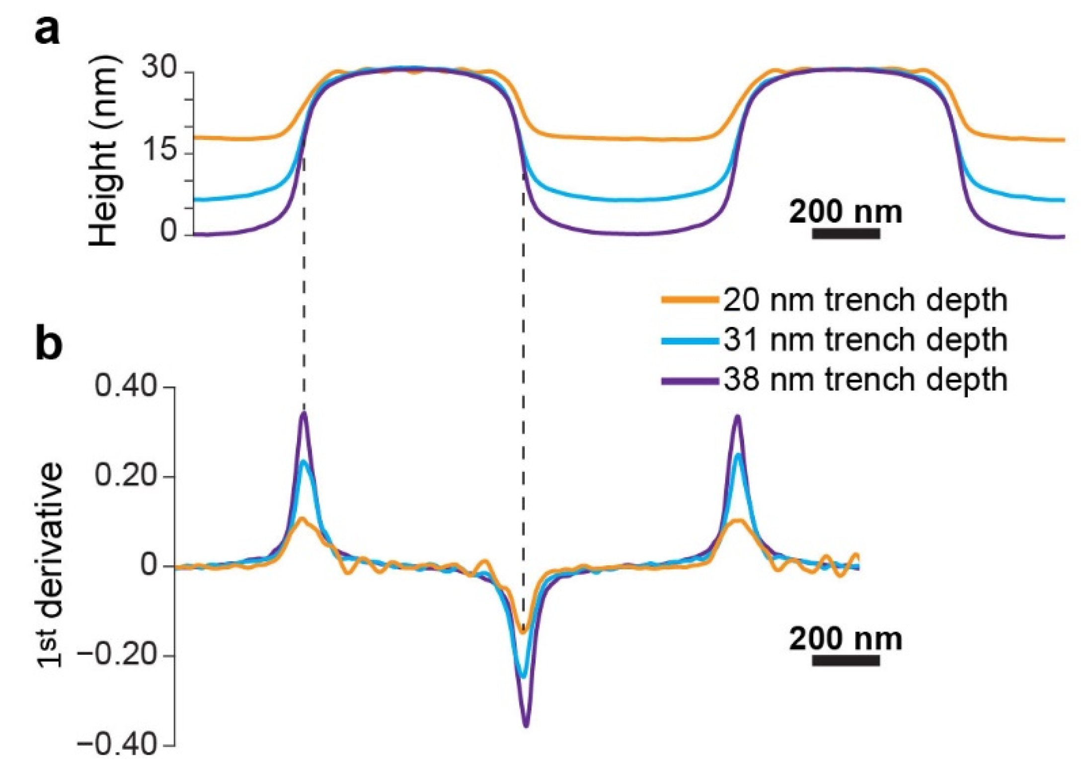 Polymers 14 02377 g006