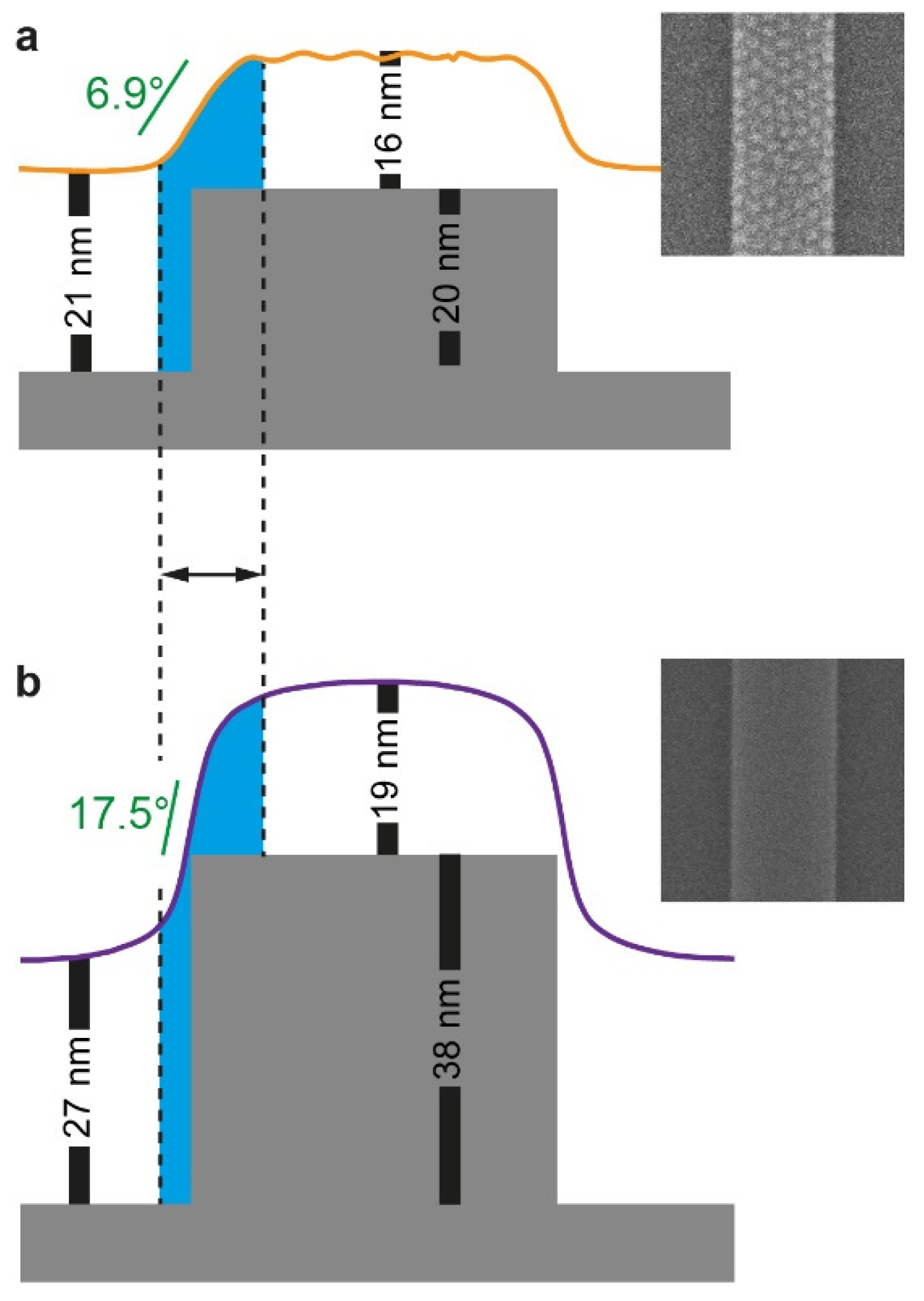 Polymers 14 02377 g007