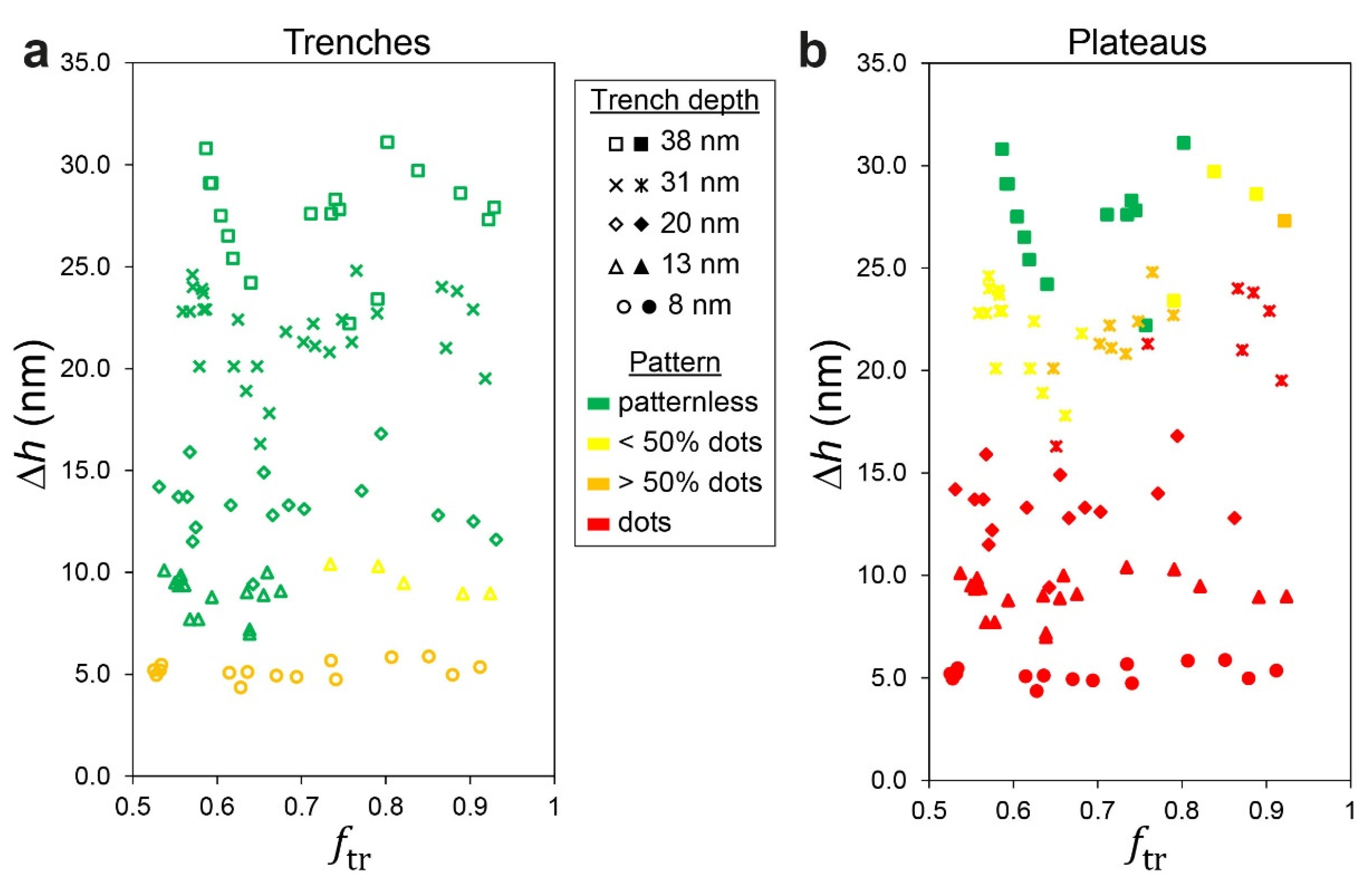 Polymers 14 02377 g009