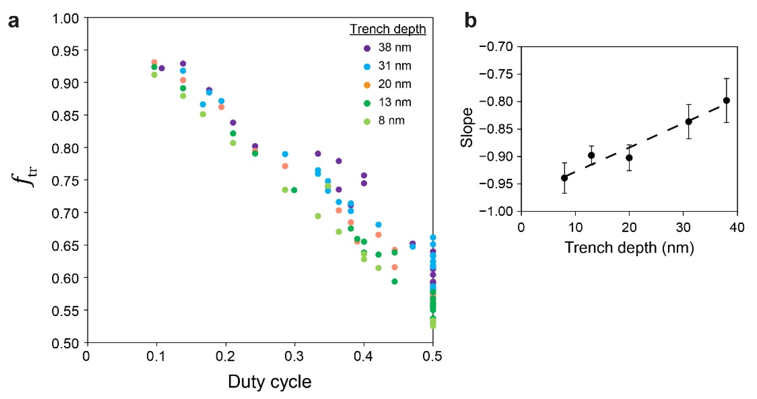 Polymers 14 02377 g010