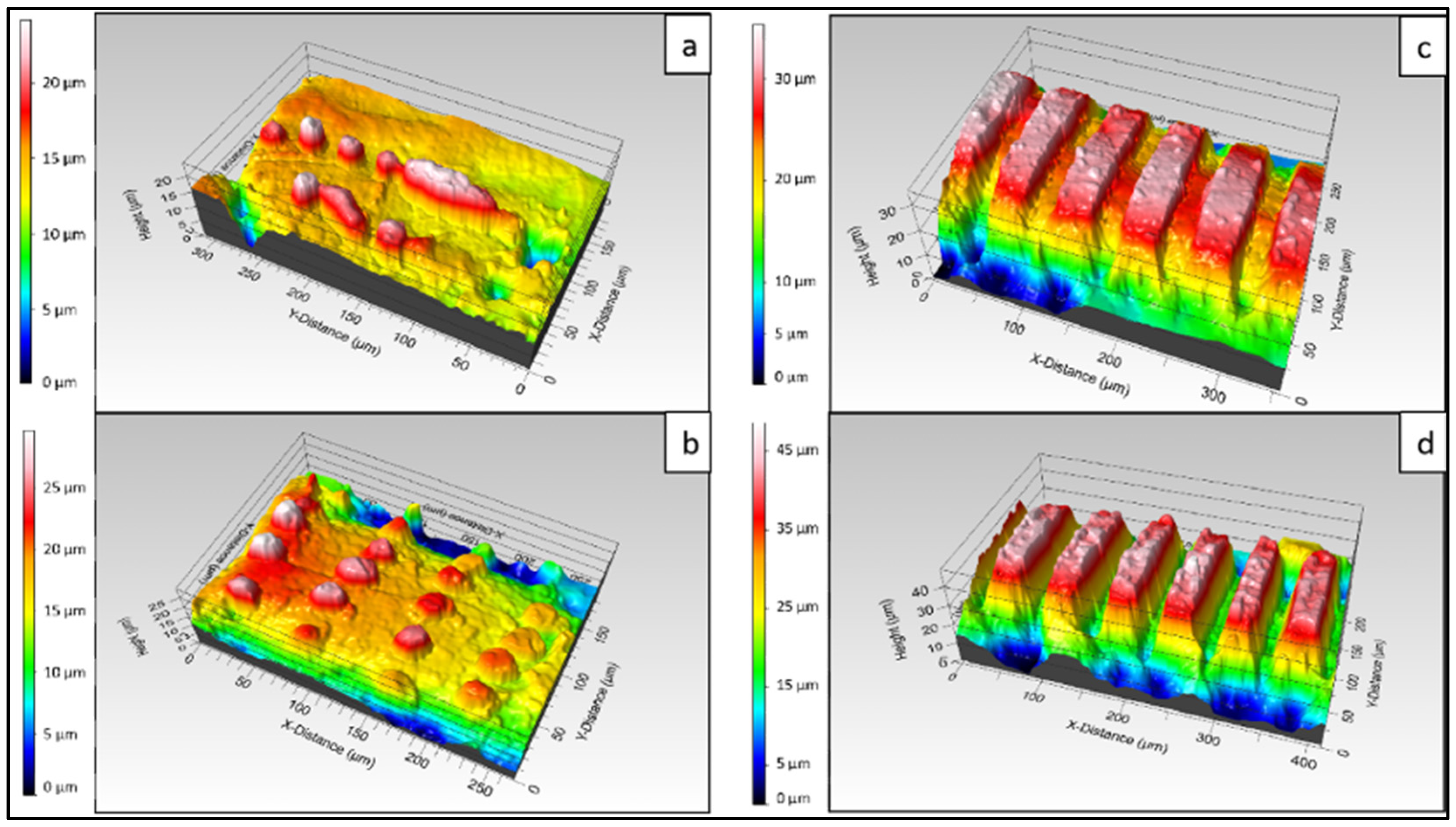 Polymers 14 02382 g002 550