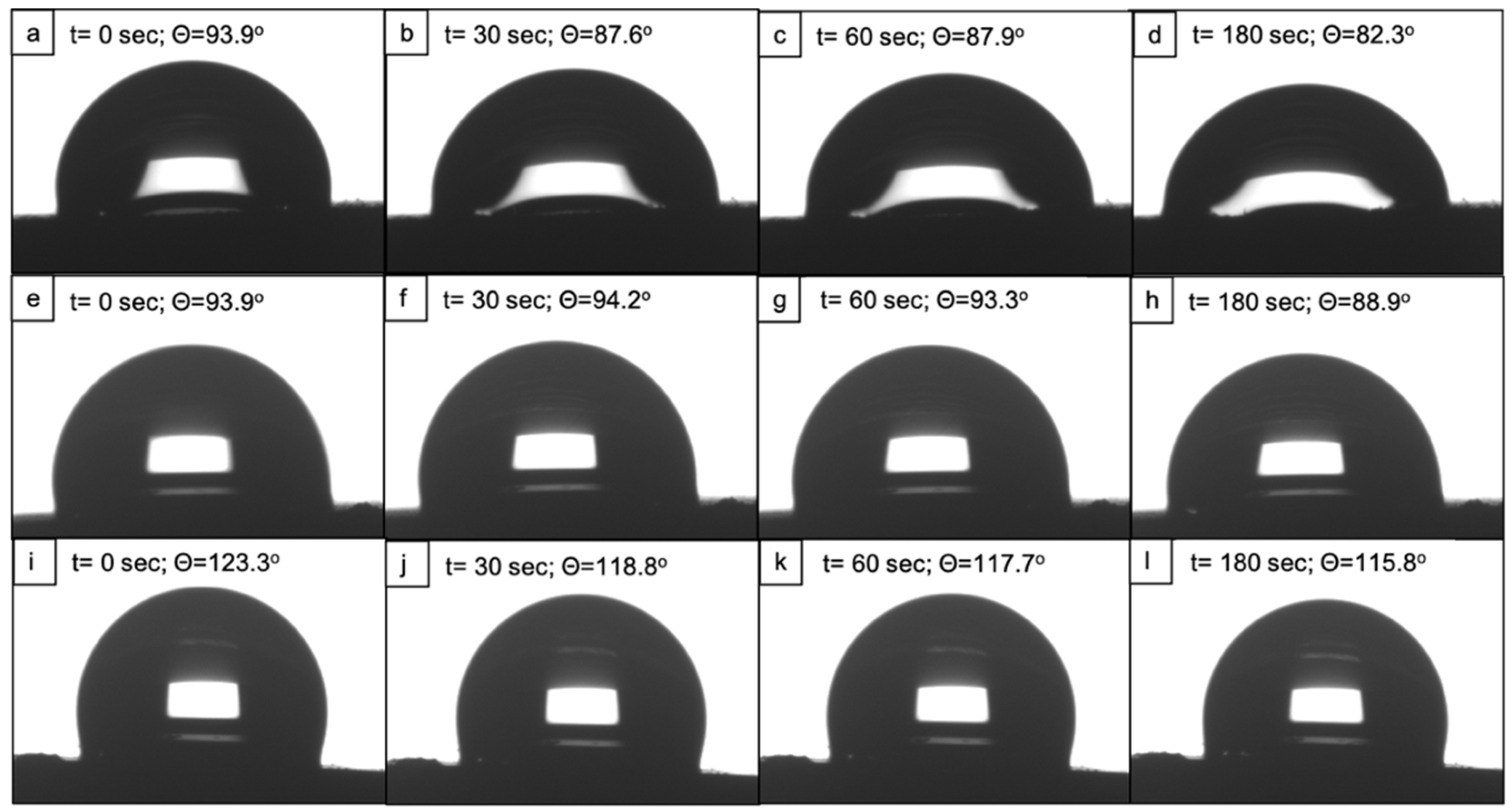 Polymers 14 02382 g005 550