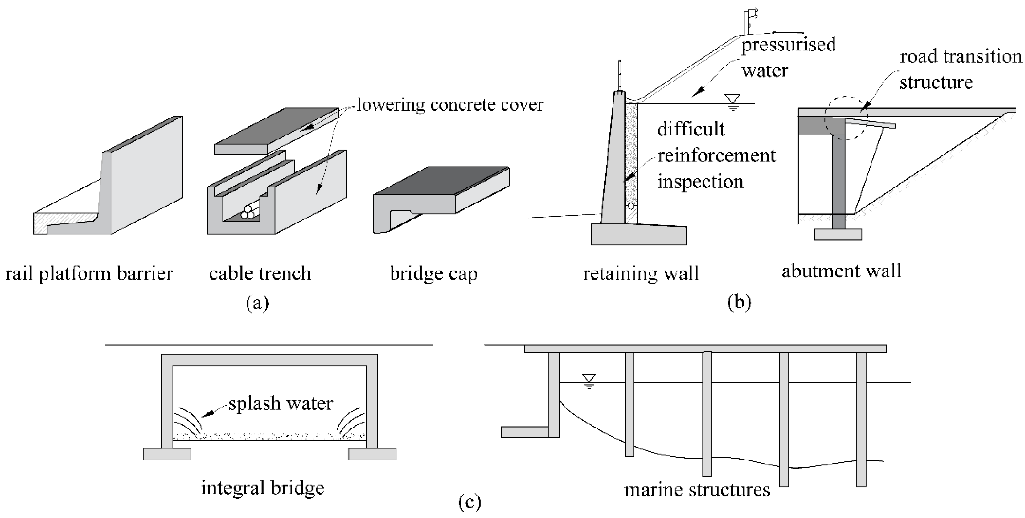 Polymers 14 02383 g001